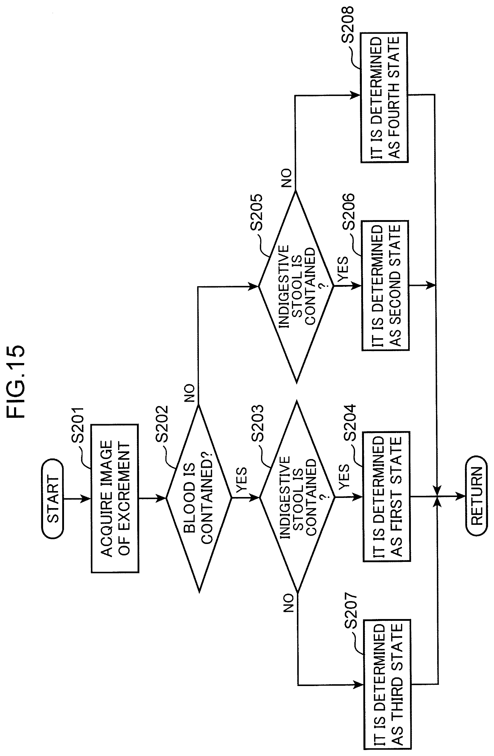 Patent US12614277 Figure 14 – Output device, method, non-transitory computer readable recording medium and display device