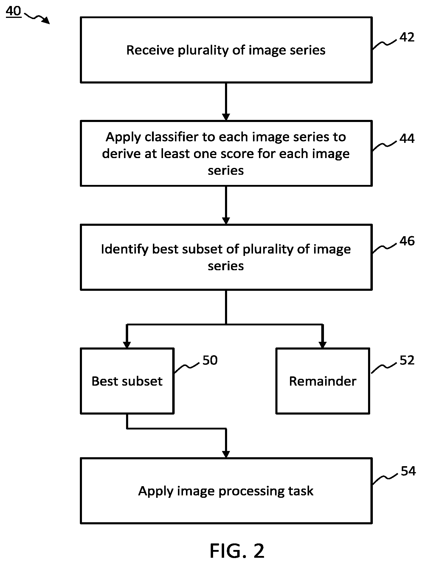 Patent US12614278 Figure 2 – Image sequence analysis