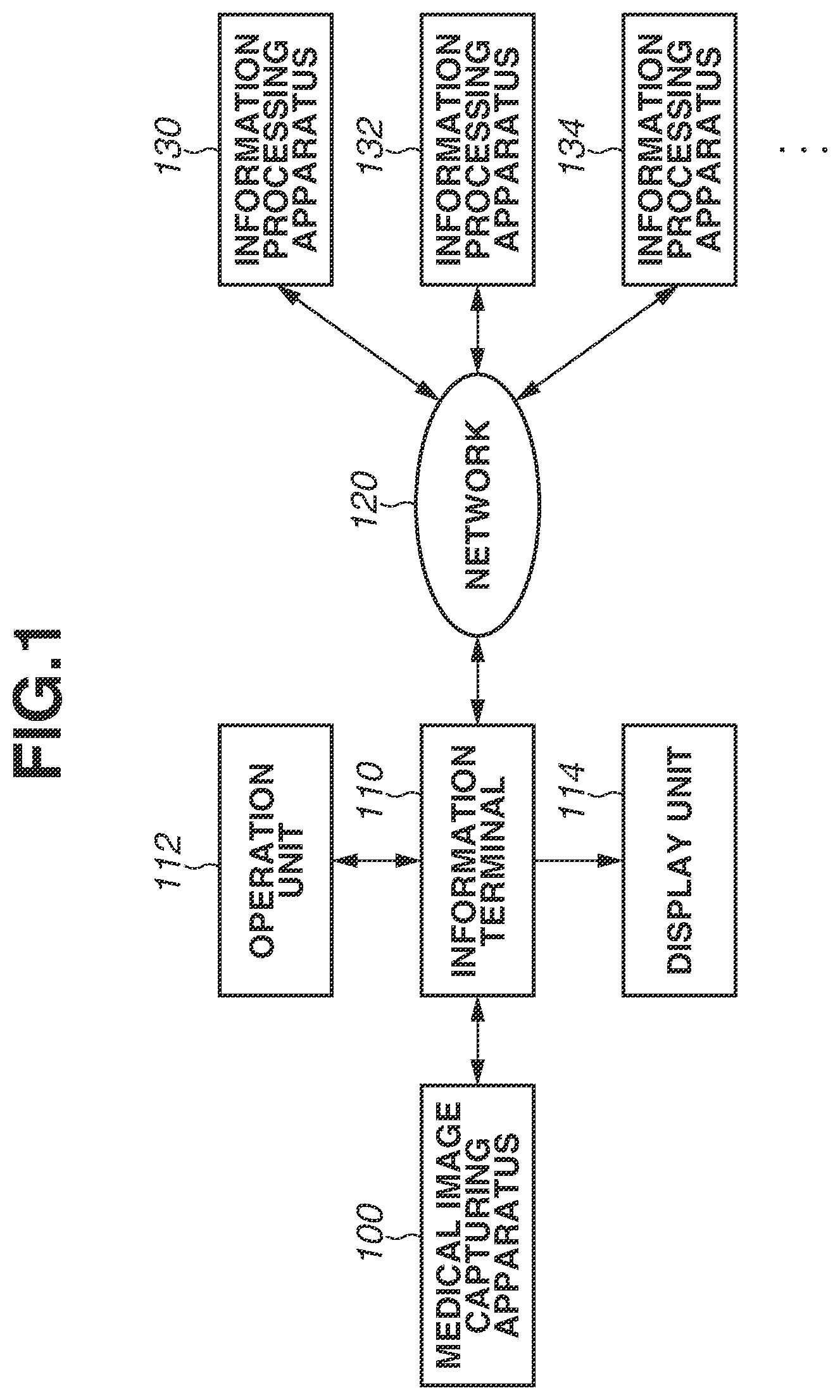 Patent US12614279 Figure 1 – Information processing system for medical image data, information processing method, information terminal, and non-transitory computer-readable medium