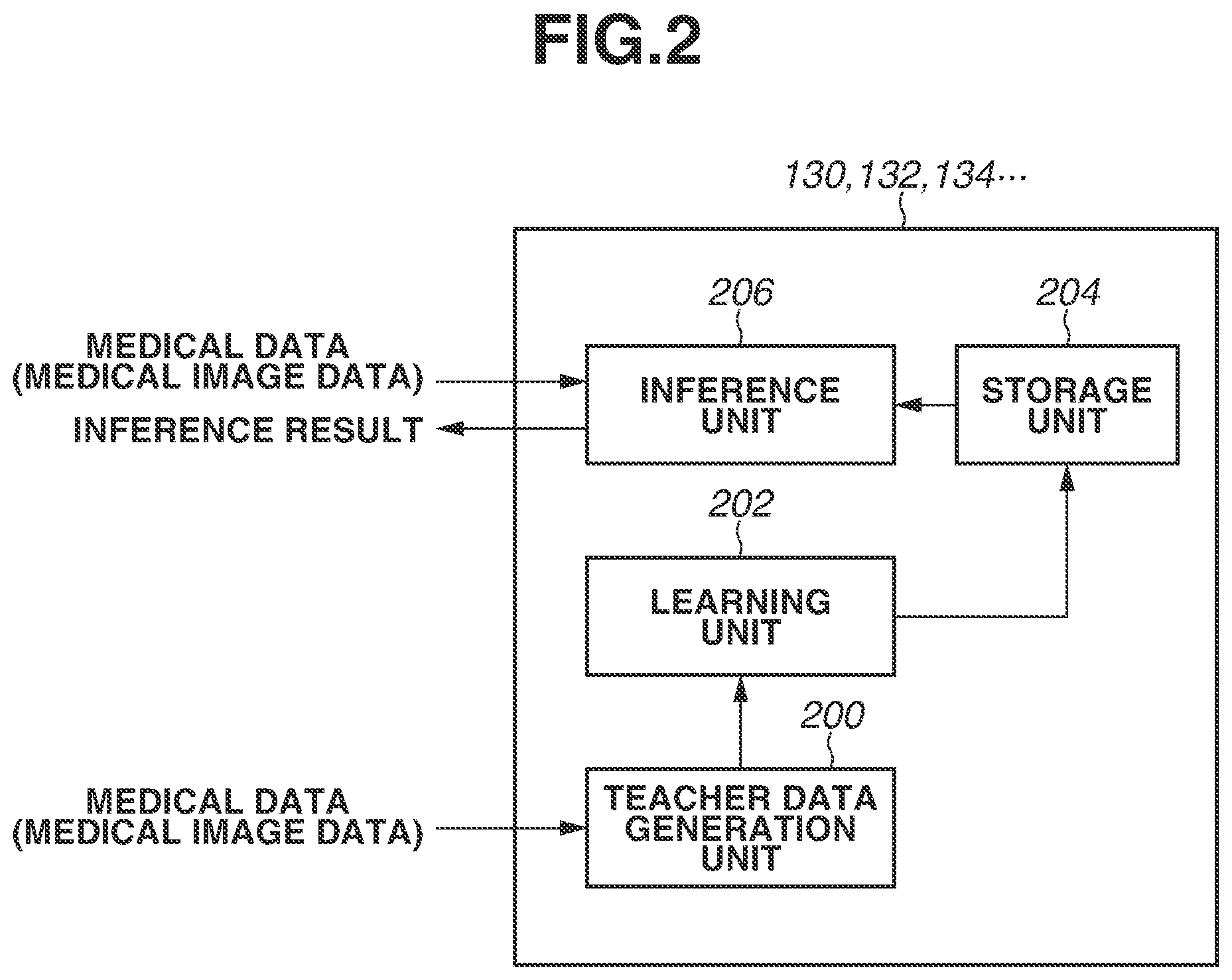 Patent US12614279 Figure 2 – Information processing system for medical image data, information processing method, information terminal, and non-transitory computer-readable medium