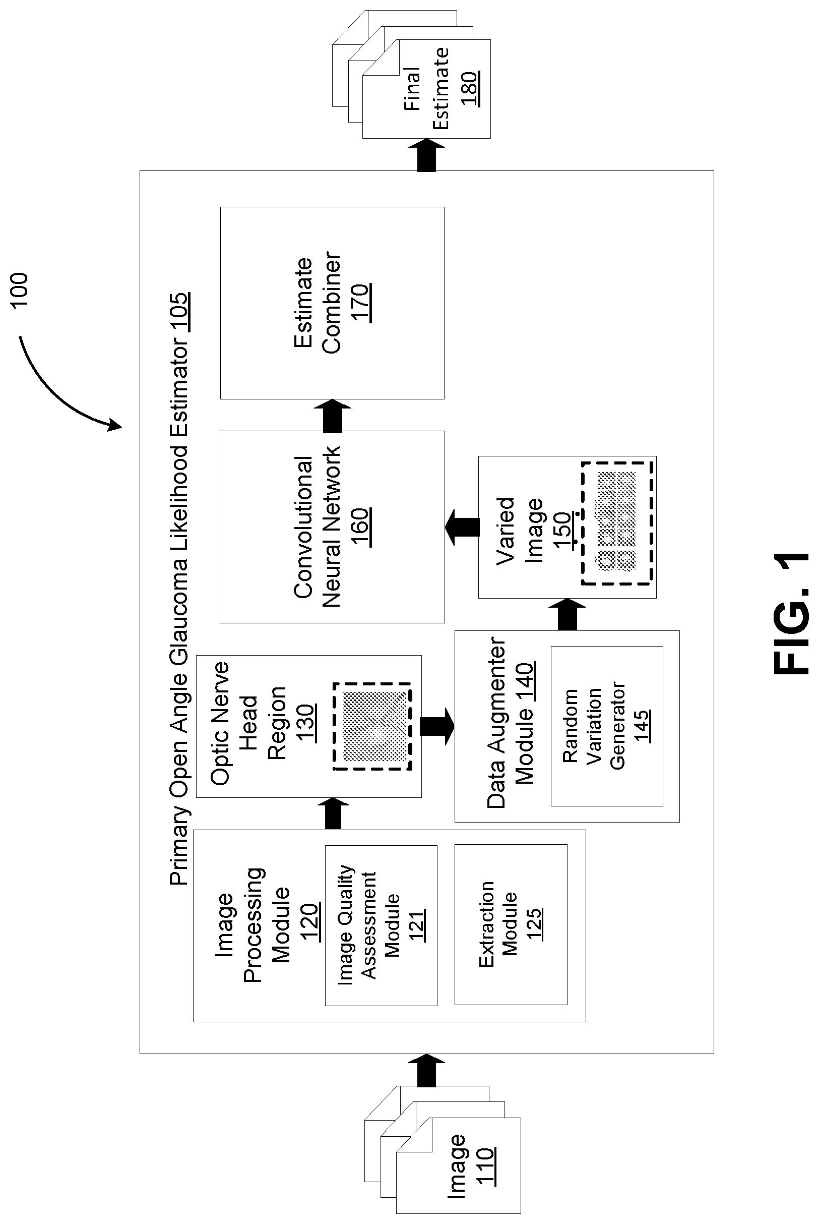 Patent US12614280 — System for estimating primary open-angle glaucoma likelihood — Figure 1