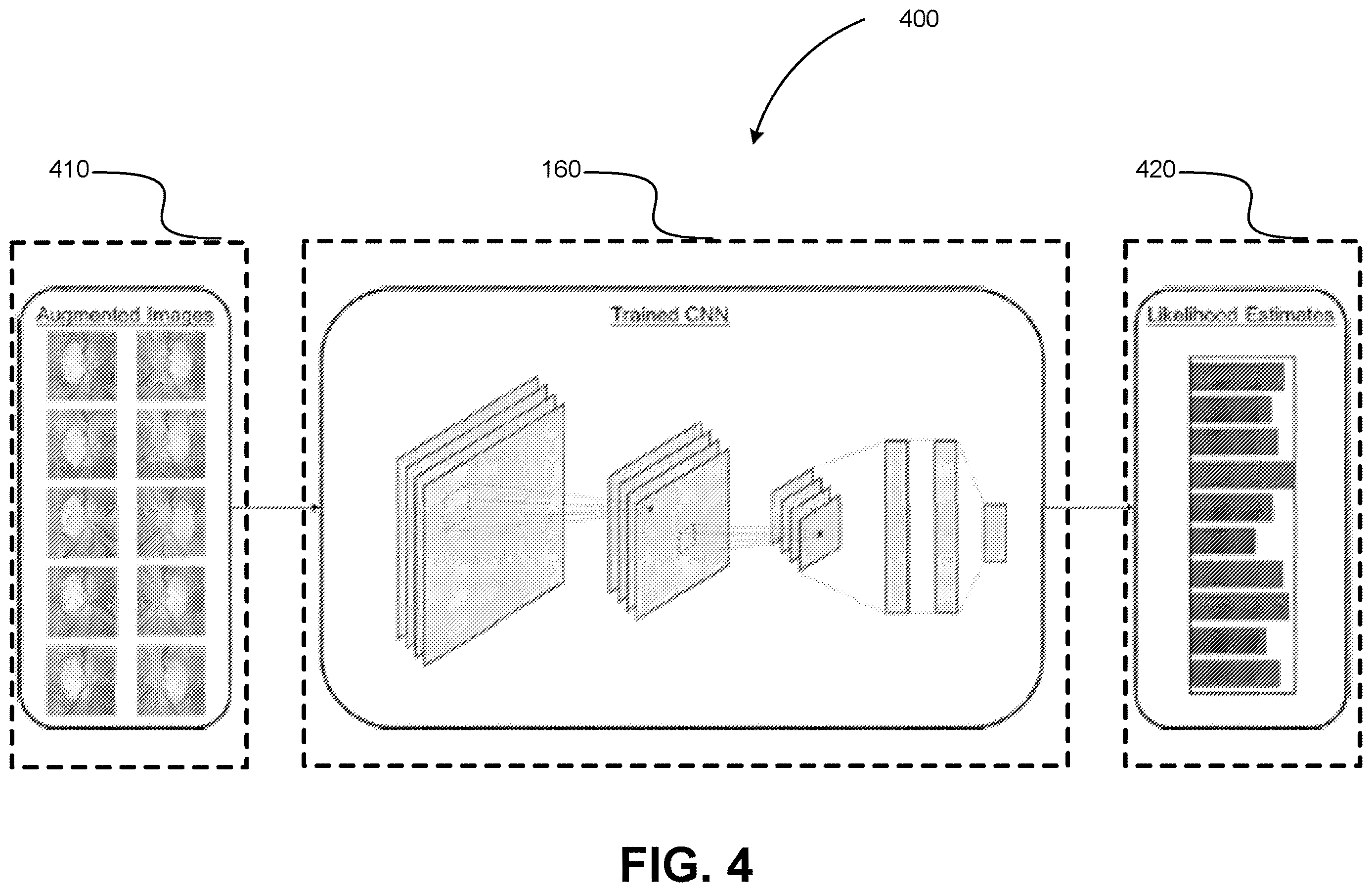 Patent US12614280 Figure 4 – System for estimating primary open-angle glaucoma likelihood