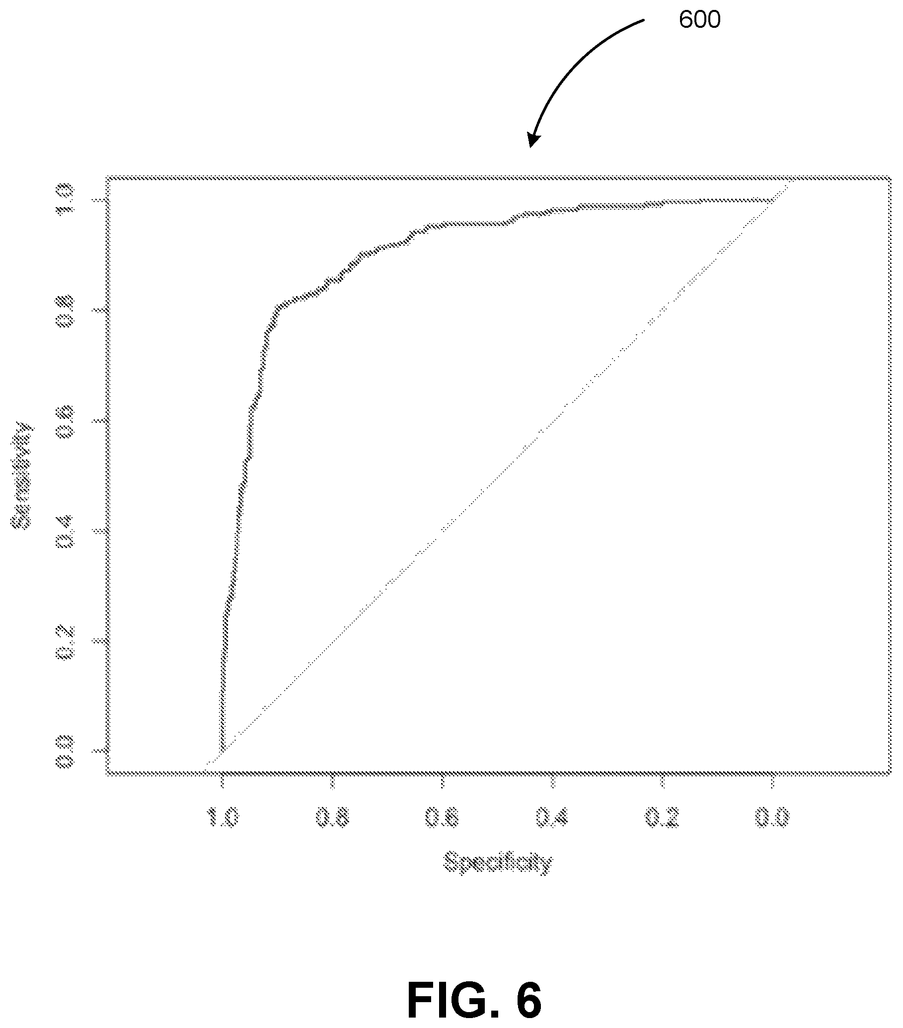 Patent US12614280 Figure 6 – System for estimating primary open-angle glaucoma likelihood