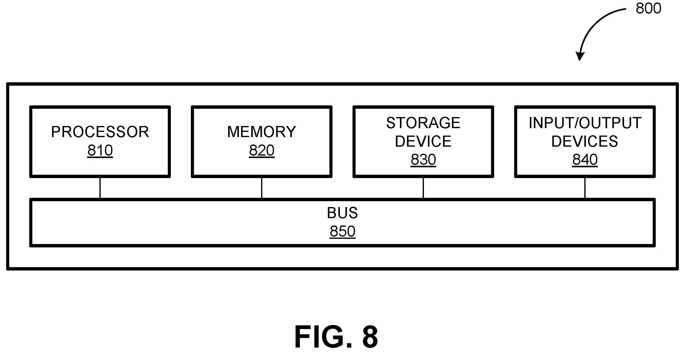 Patent US12614280 Figure 8 – System for estimating primary open-angle glaucoma likelihood