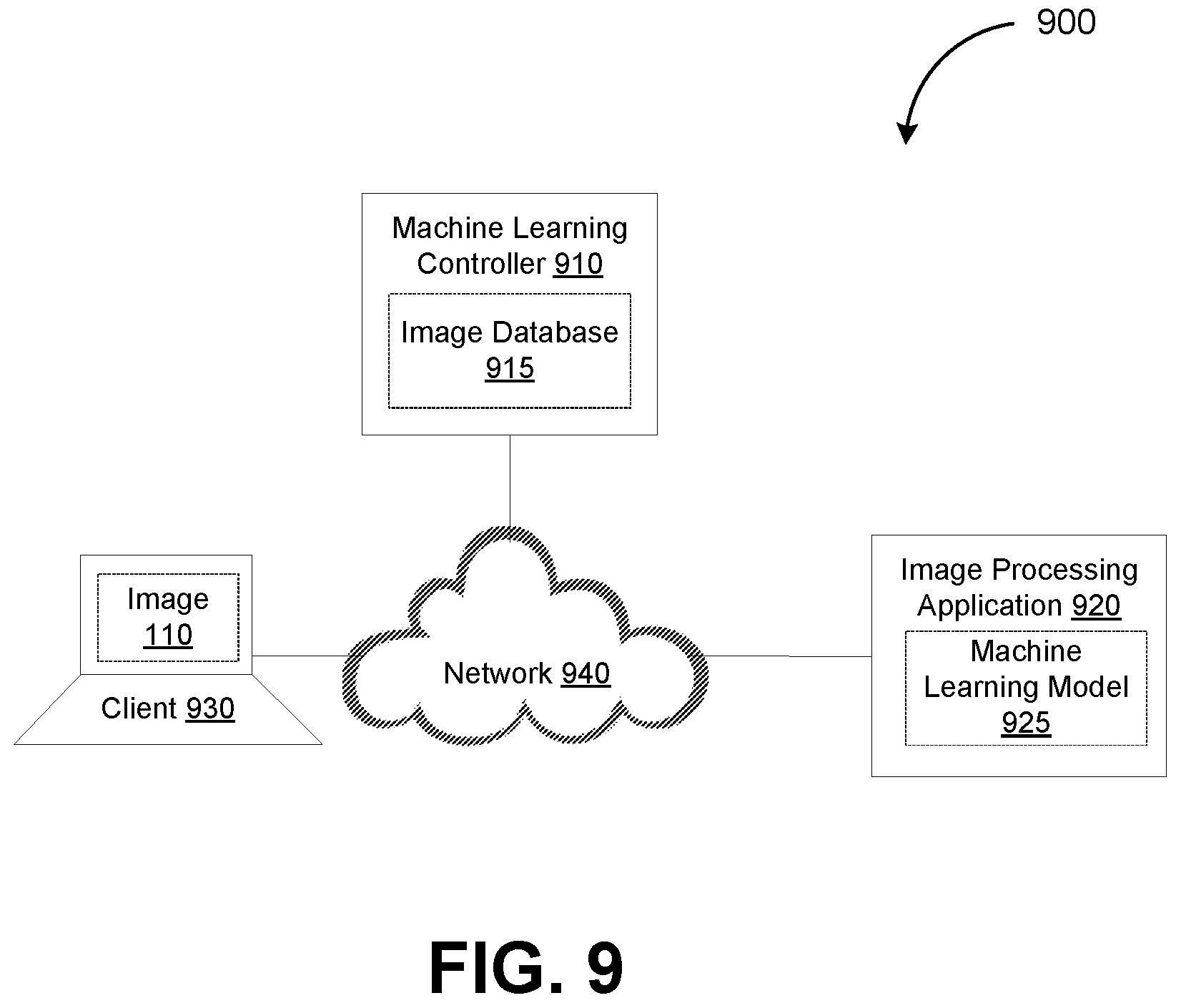 Patent US12614280 Figure 9 – System for estimating primary open-angle glaucoma likelihood