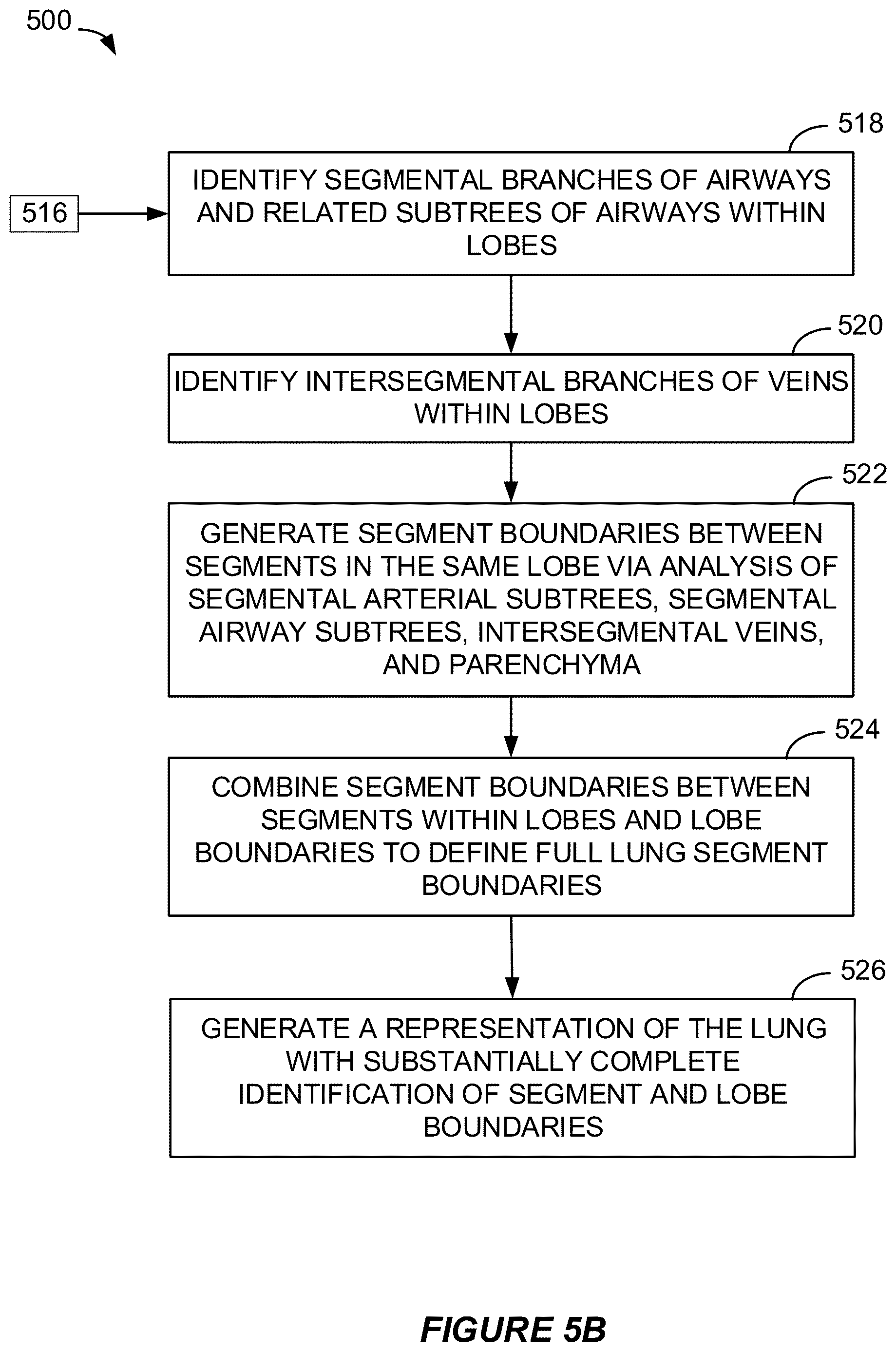 Patent US12614281 Figure 6 – Image analysis system for identifying lung features