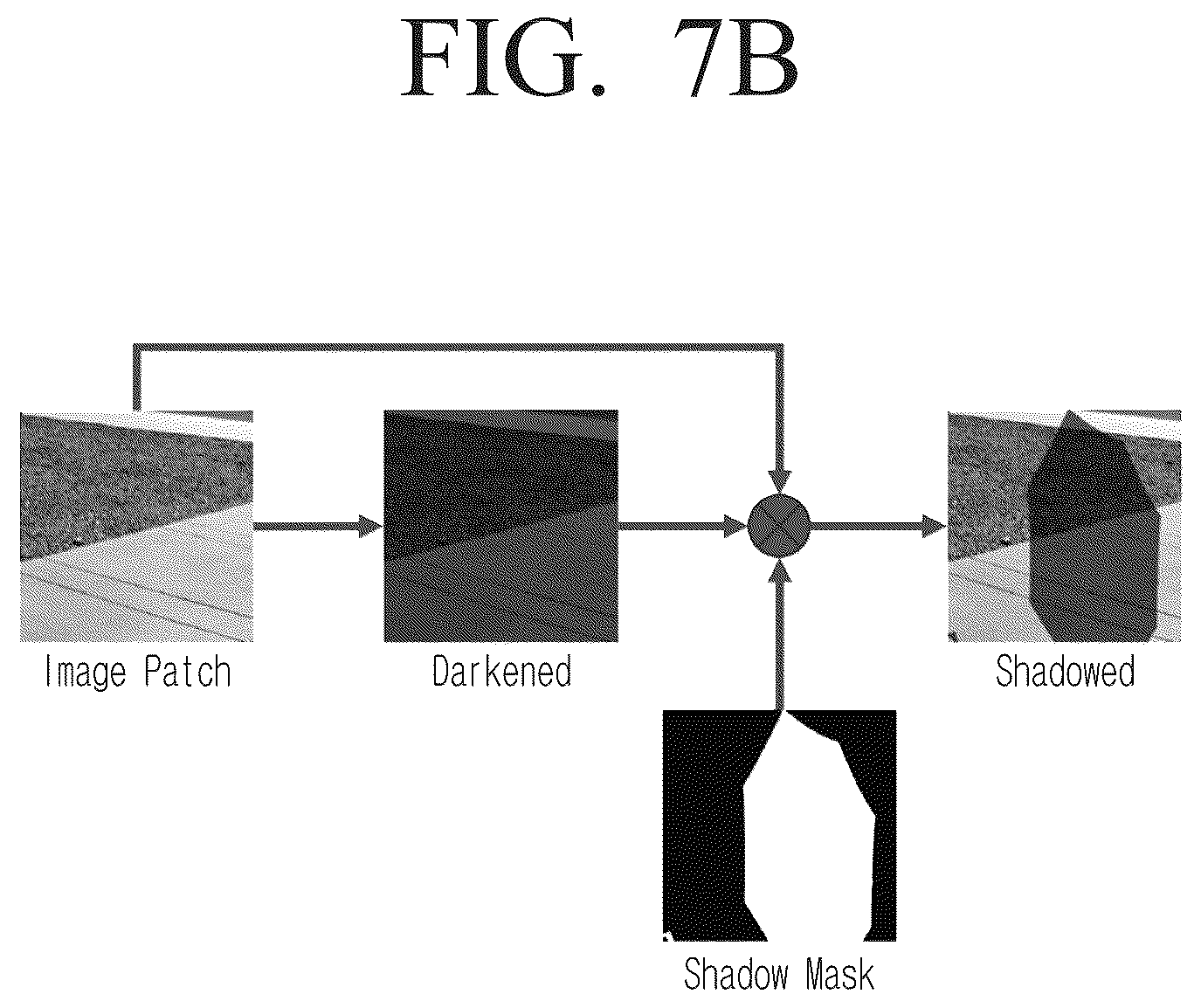 Patent US12614282 Figure 11 – Method and electronic device for generating a machine learning training dataset for shadow direction and removal