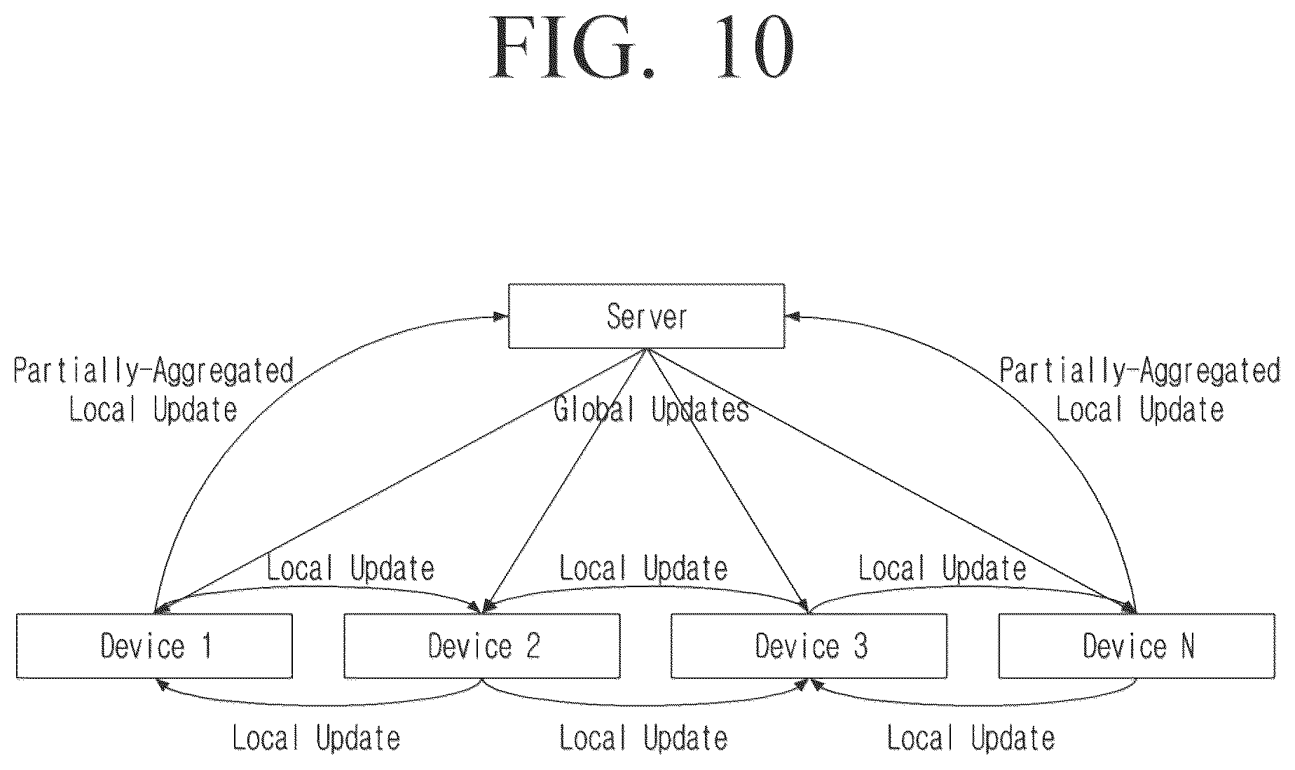 Patent US12614282 Figure 14 – Method and electronic device for generating a machine learning training dataset for shadow direction and removal