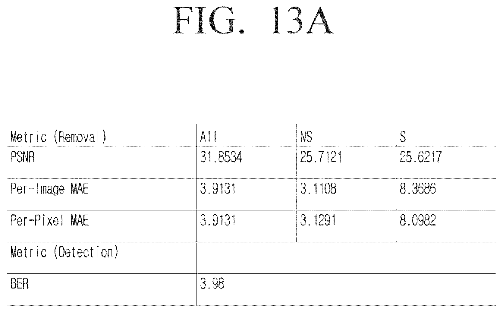 Patent US12614282 Figure 17 – Method and electronic device for generating a machine learning training dataset for shadow direction and removal