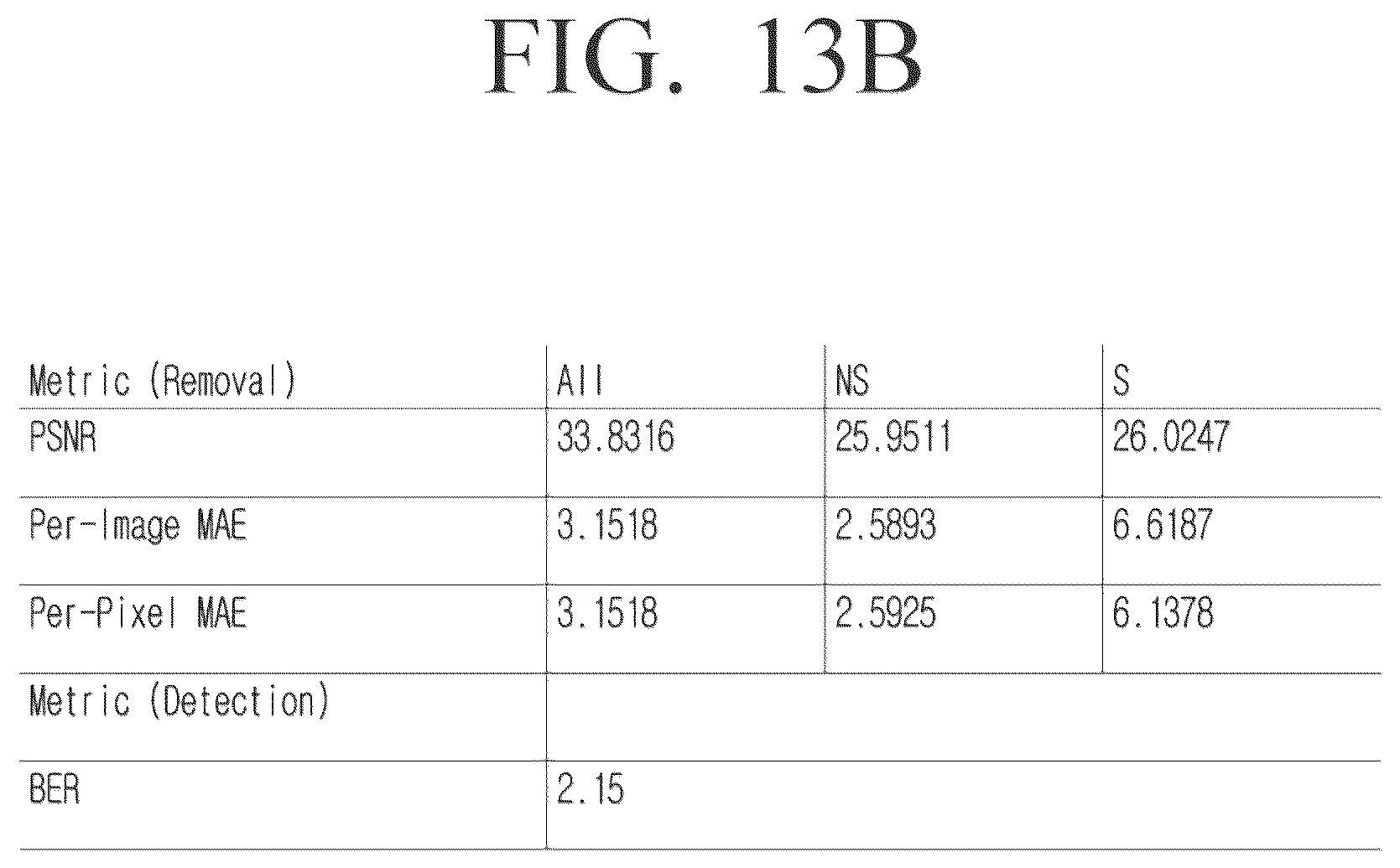 Patent US12614282 Figure 18 – Method and electronic device for generating a machine learning training dataset for shadow direction and removal
