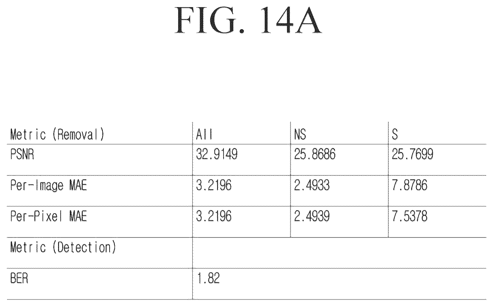 Patent US12614282 Figure 19 – Method and electronic device for generating a machine learning training dataset for shadow direction and removal