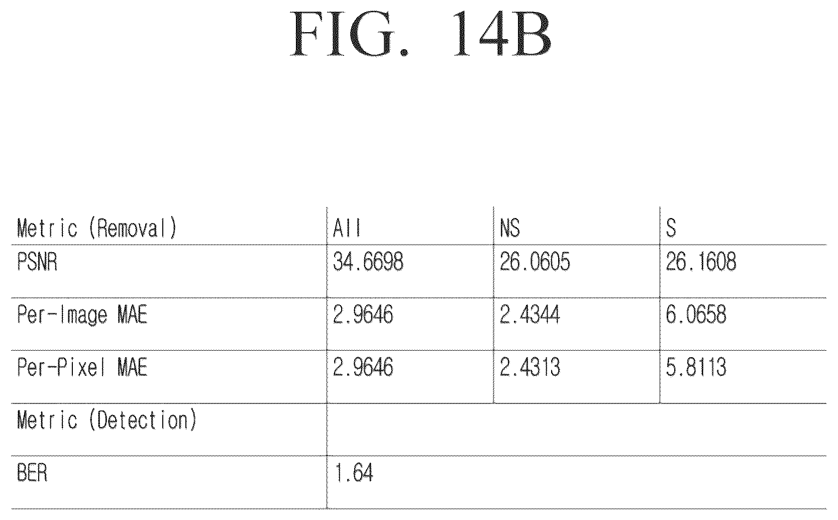 Patent US12614282 Figure 20 – Method and electronic device for generating a machine learning training dataset for shadow direction and removal