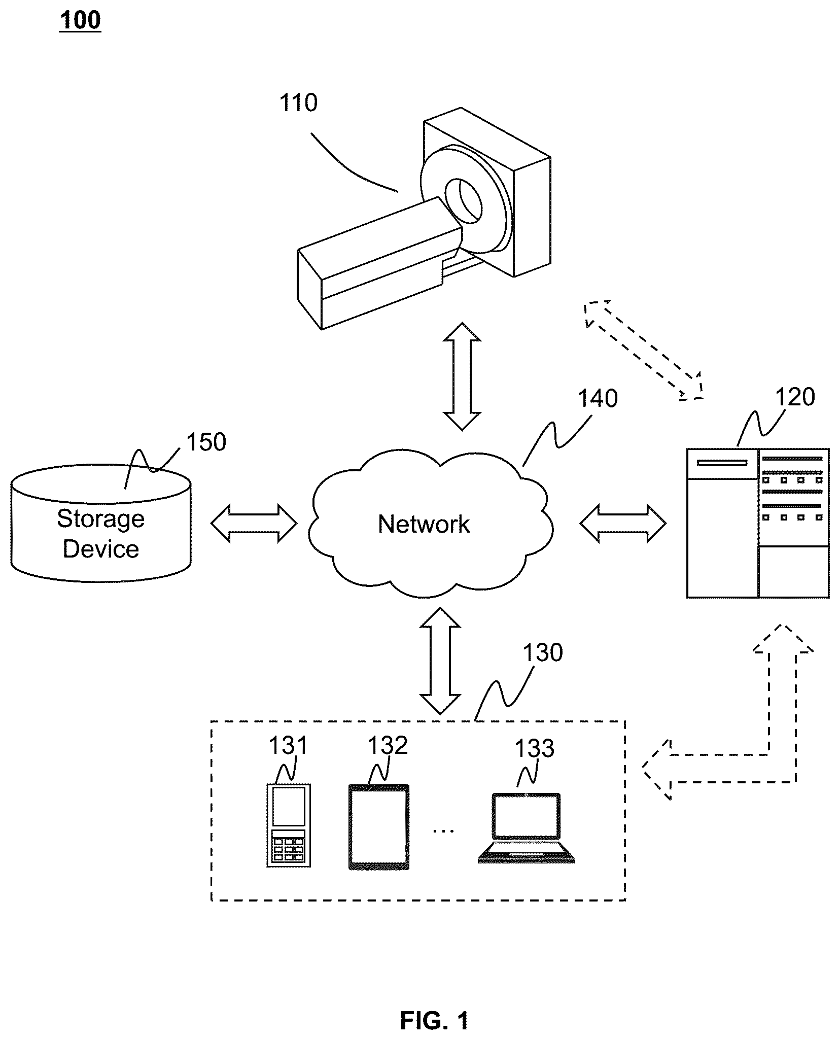 Patent US12614283 Figure 1 – Systems and methods for image segmentation