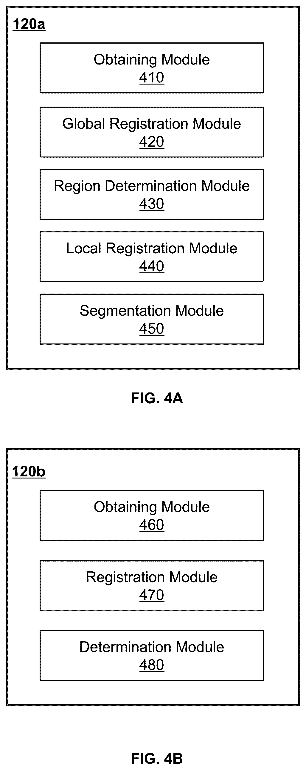 Patent US12614283 Figure 4 – Systems and methods for image segmentation