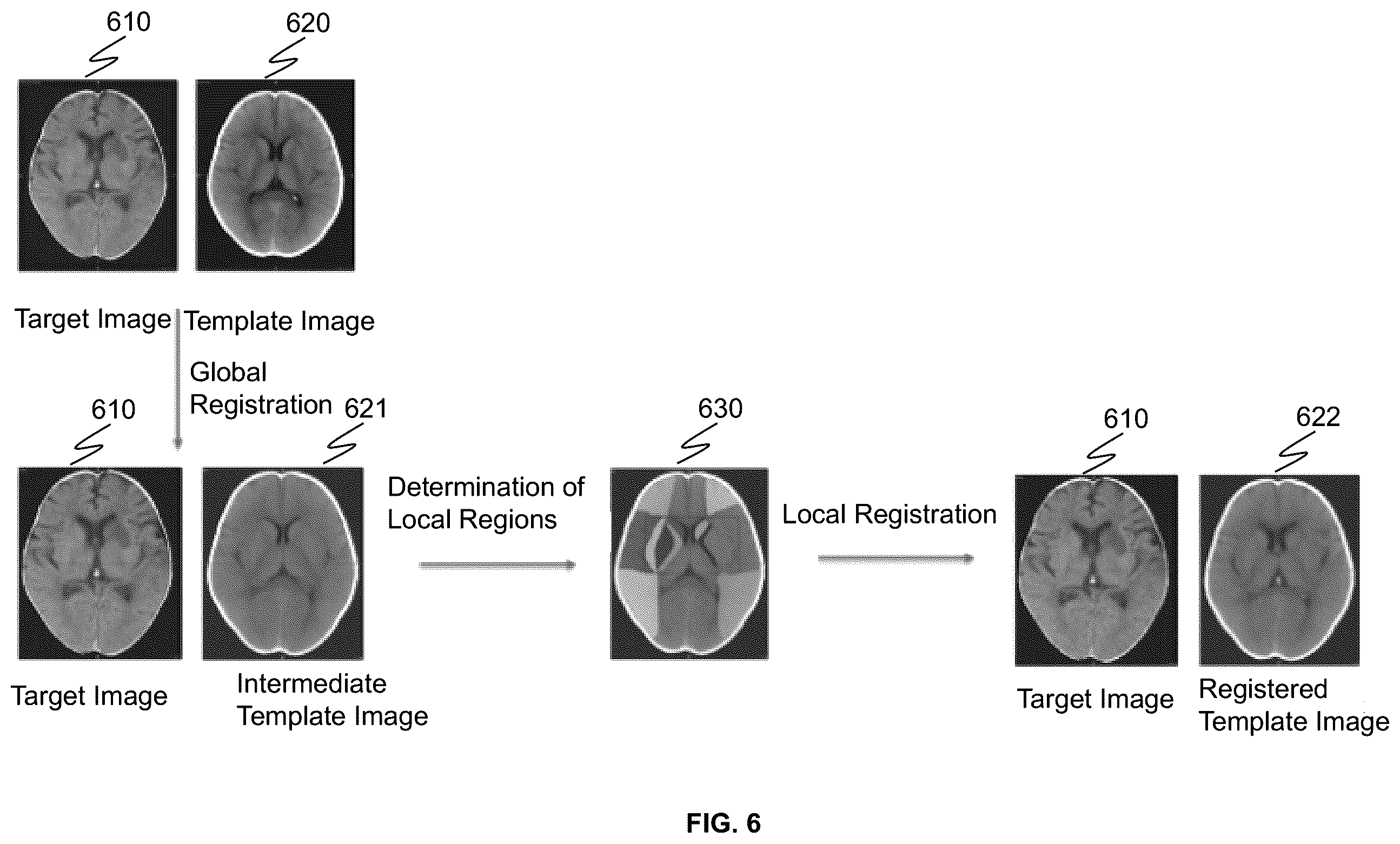 Patent US12614283 Figure 6 – Systems and methods for image segmentation