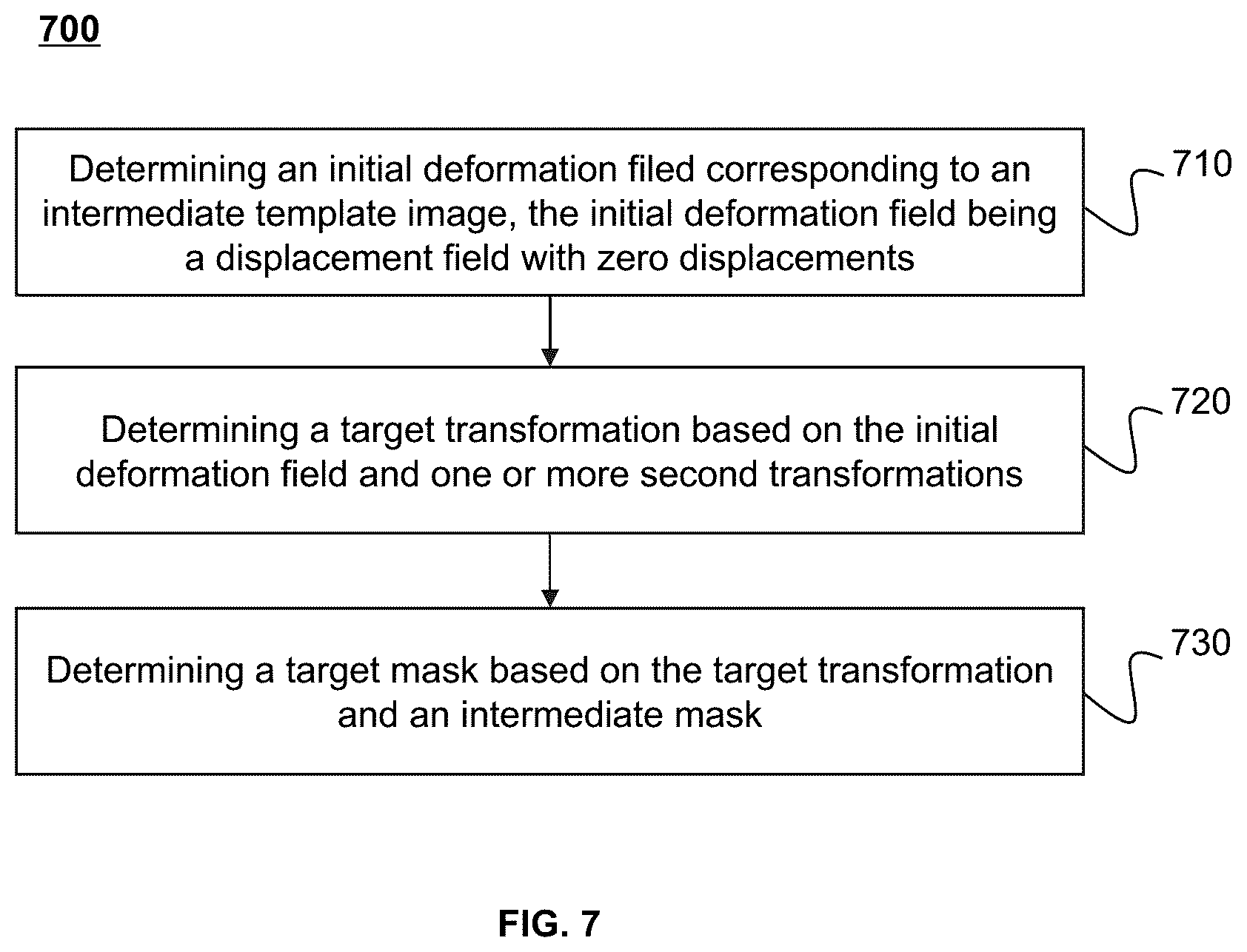 Patent US12614283 Figure 7 – Systems and methods for image segmentation