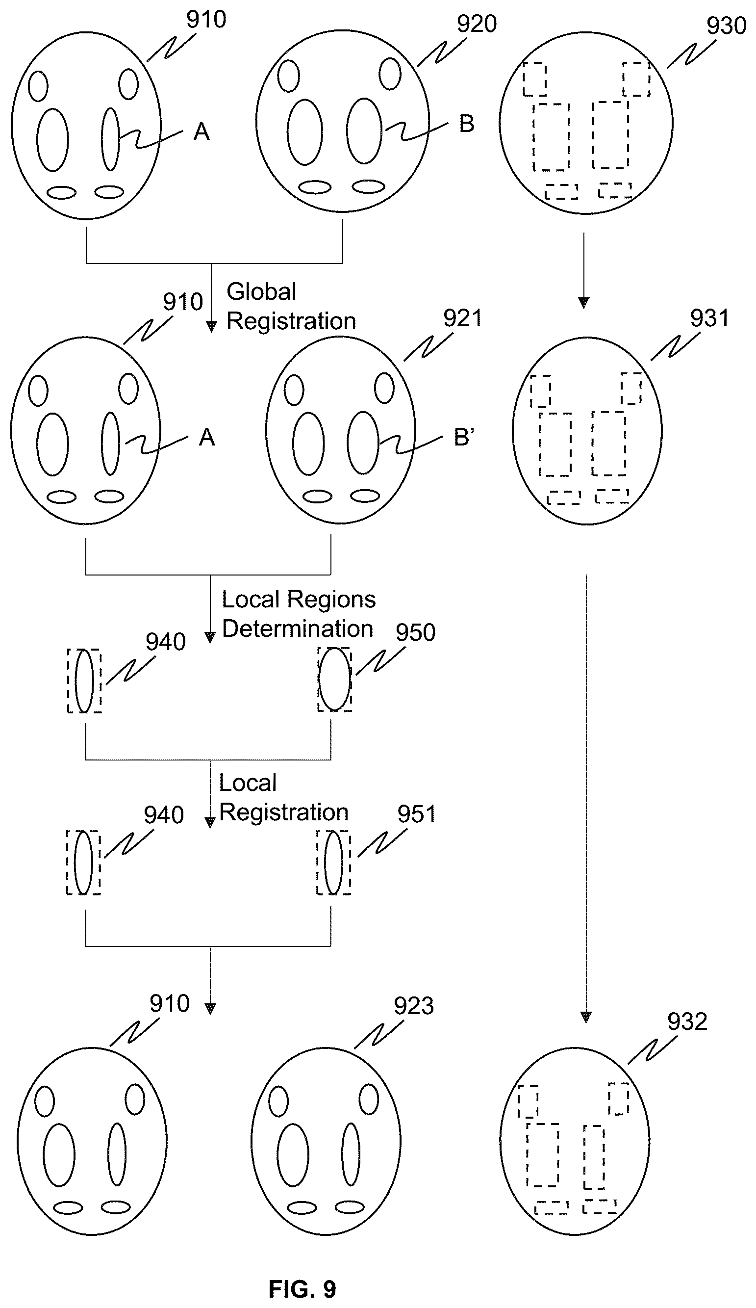 Patent US12614283 Figure 9 – Systems and methods for image segmentation