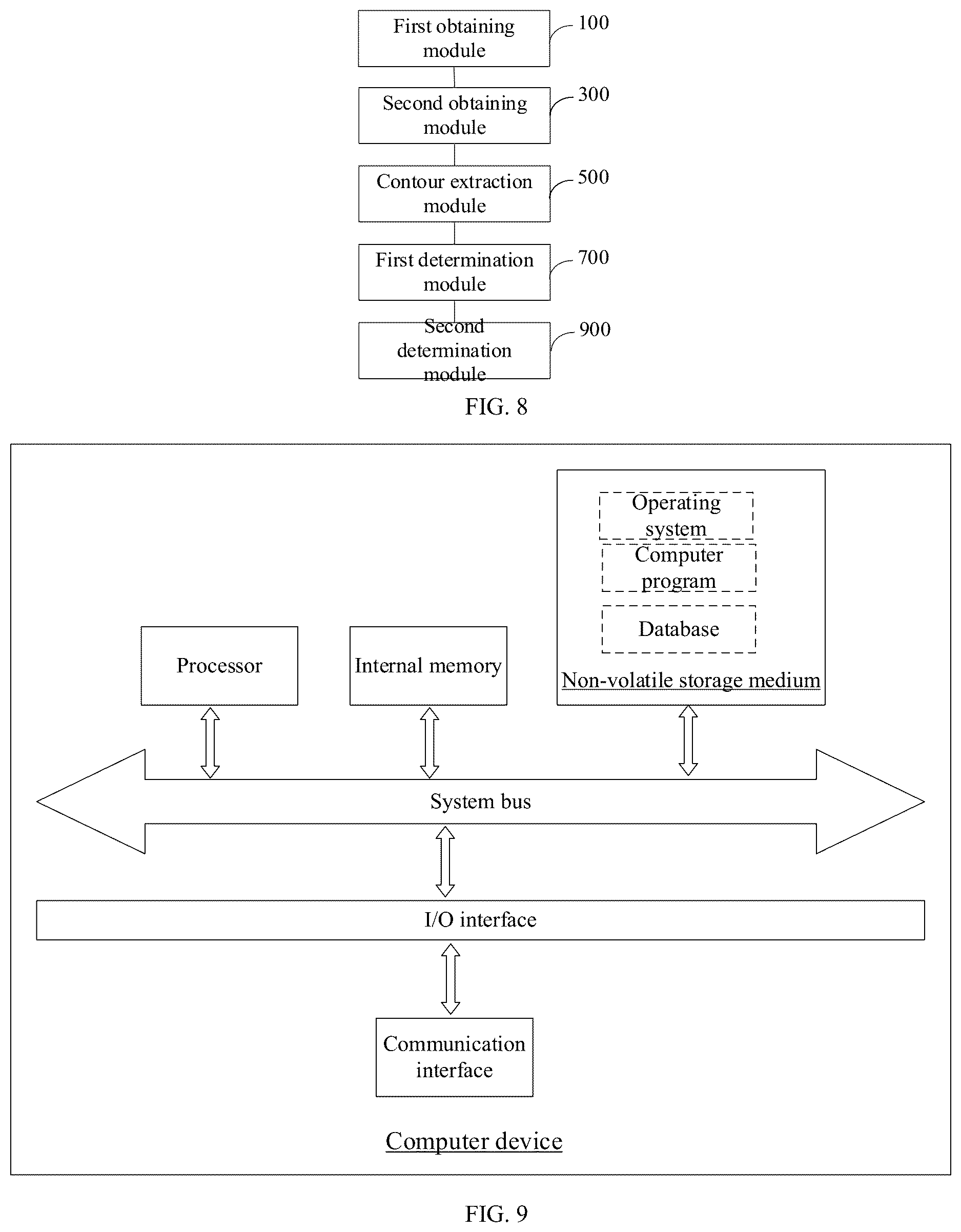 Patent US12614285 Figure 8 – Image analysis method and apparatus, computer device, and readable storage medium