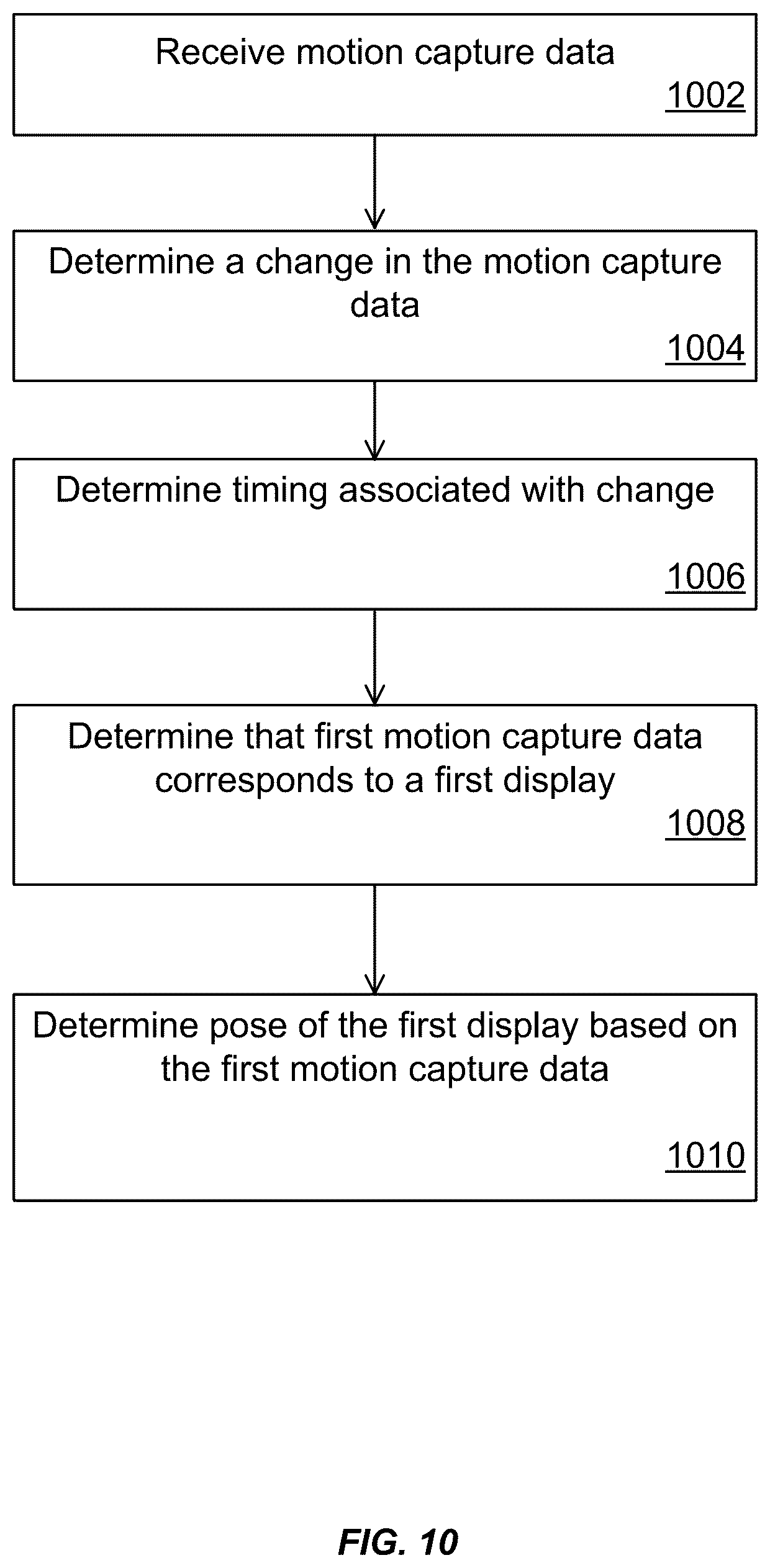 Patent US12614286 Figure 10 – Virtual production based on display assembly pose and pose error correction