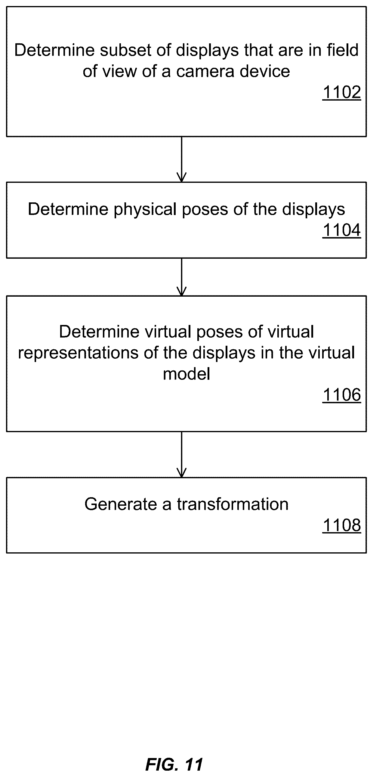 Patent US12614286 Figure 11 – Virtual production based on display assembly pose and pose error correction