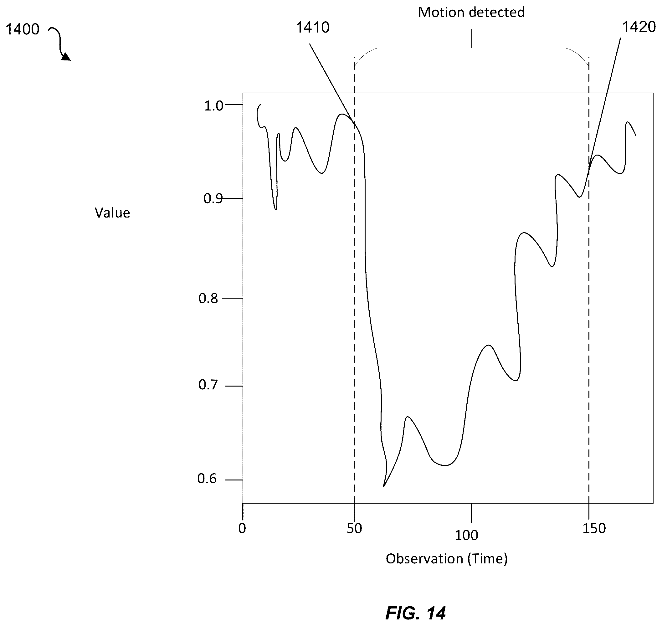 Patent US12614286 Figure 14 – Virtual production based on display assembly pose and pose error correction