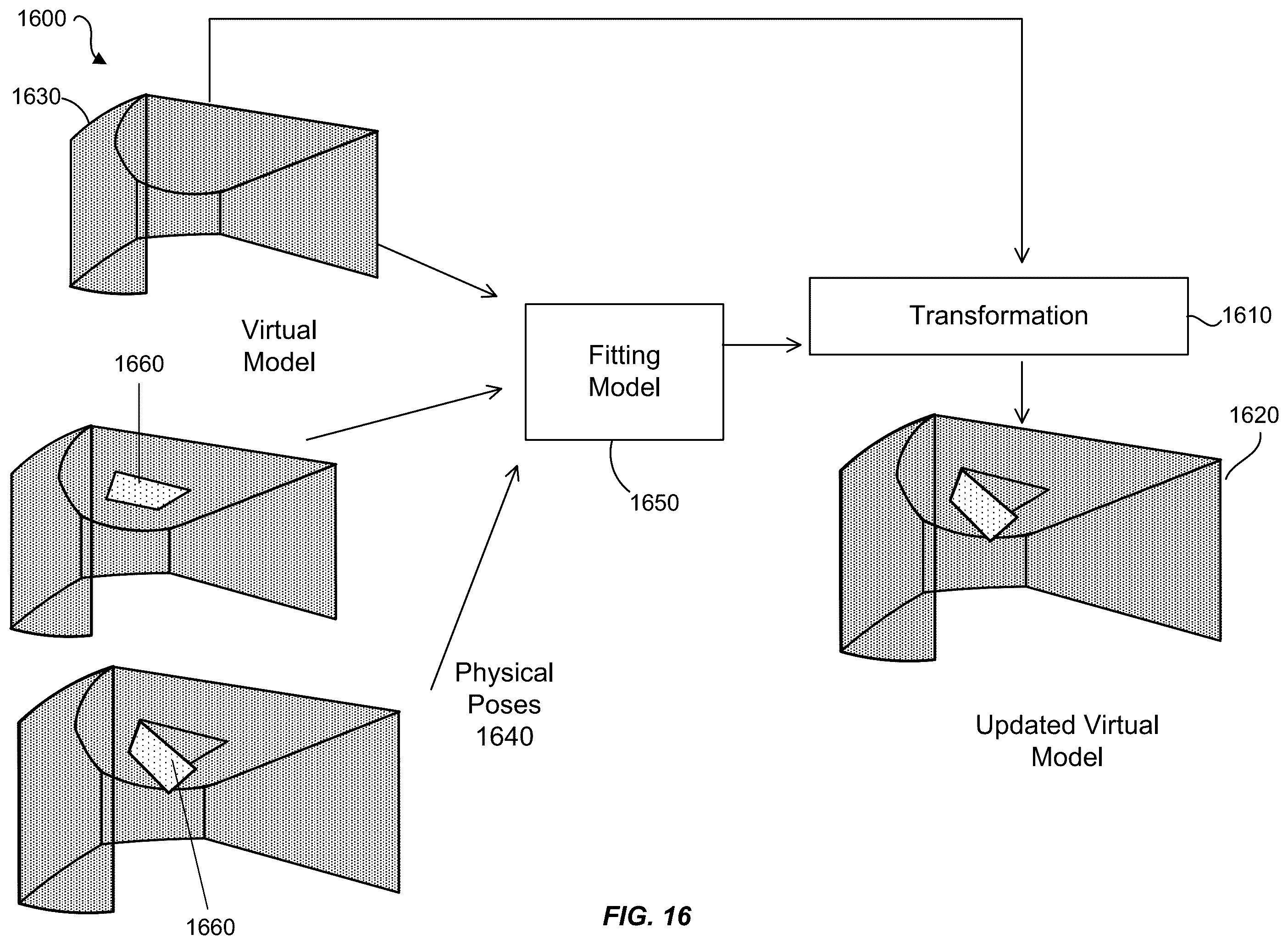 Patent US12614286 Figure 16 – Virtual production based on display assembly pose and pose error correction