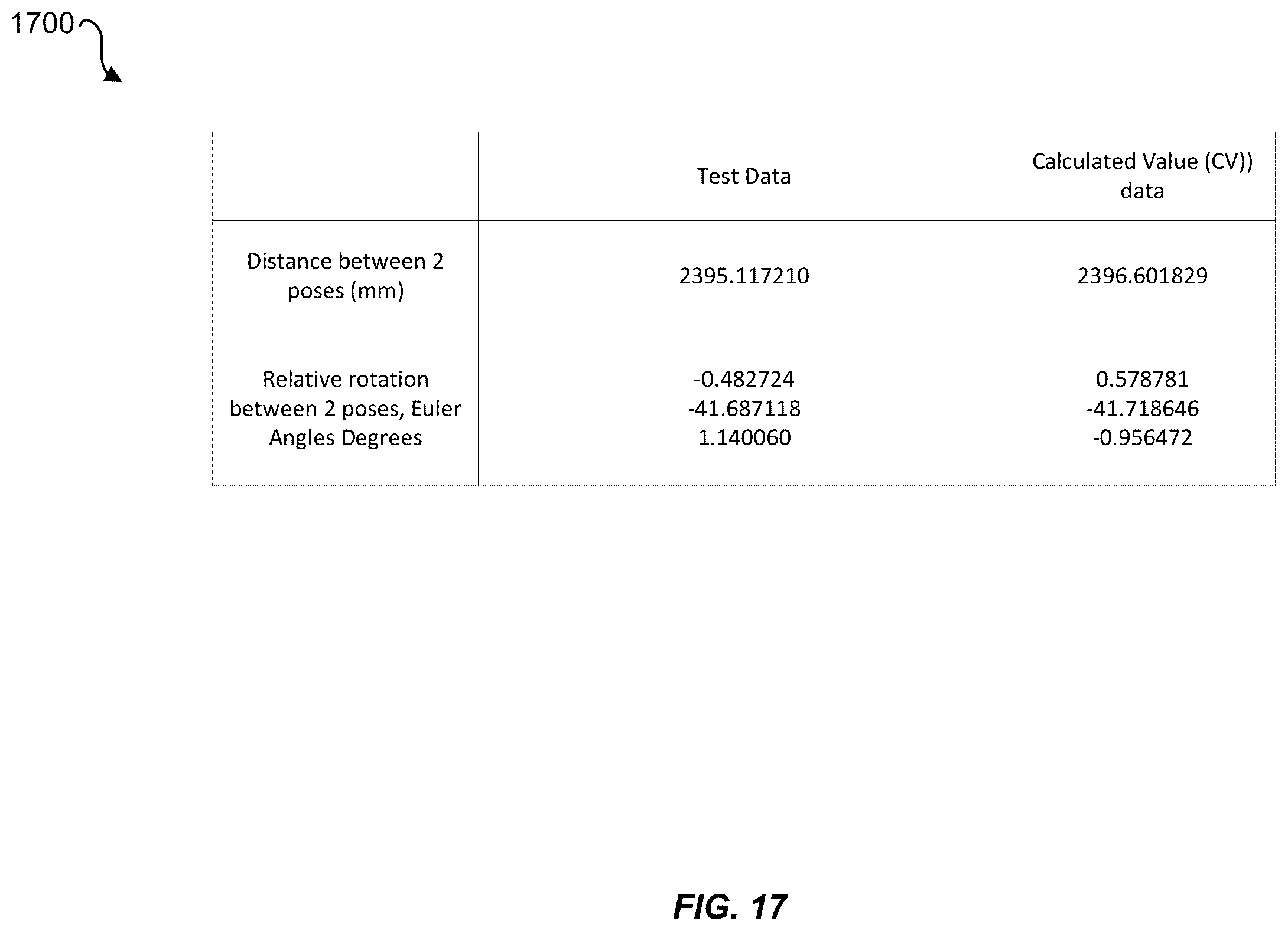 Patent US12614286 Figure 17 – Virtual production based on display assembly pose and pose error correction