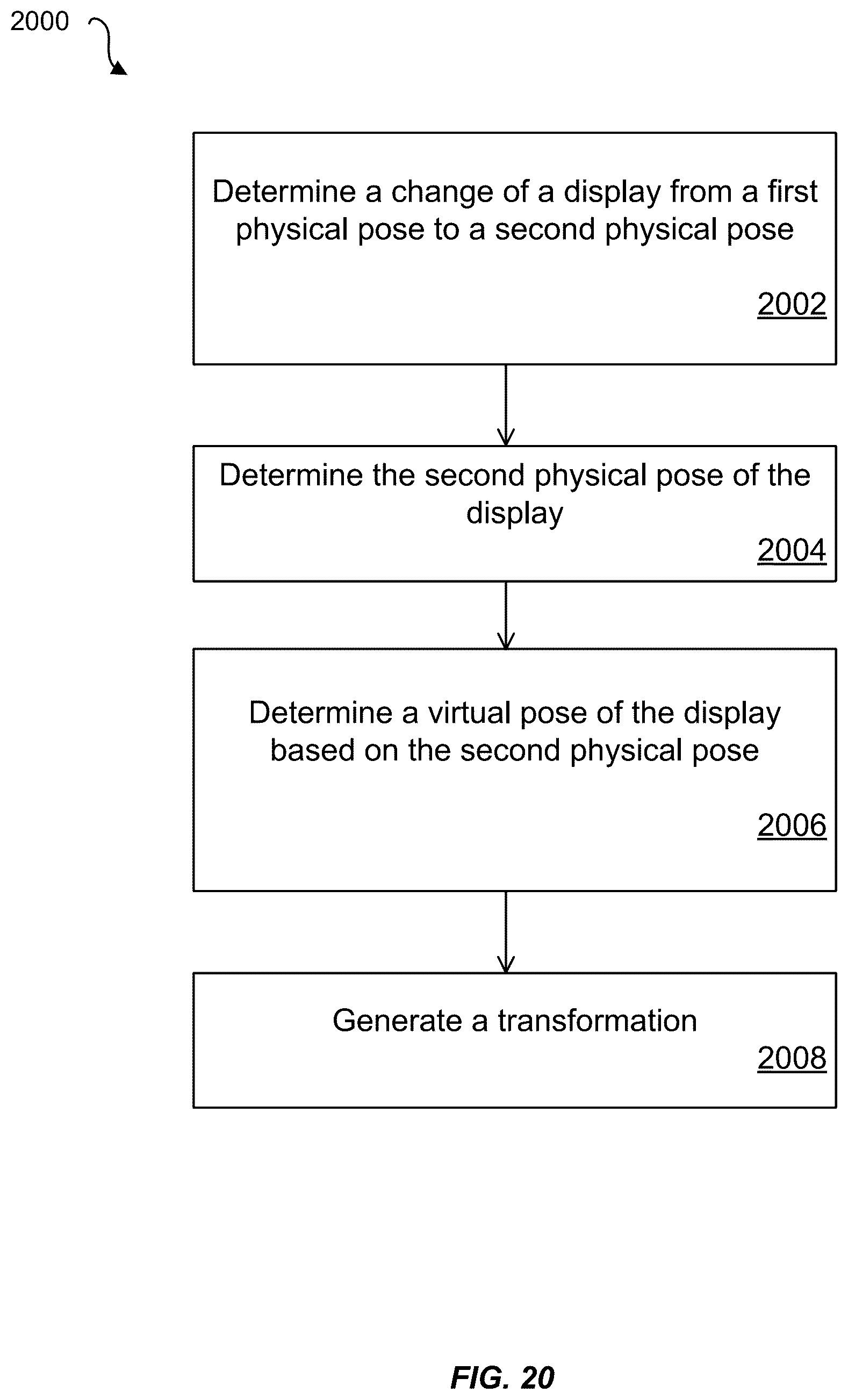 Patent US12614286 Figure 20 – Virtual production based on display assembly pose and pose error correction