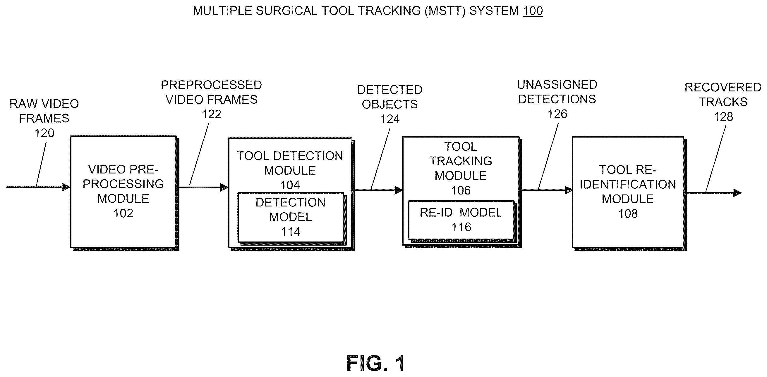 Patent US12614287 Figure 1 – Tracking multiple surgical tools in a surgical video