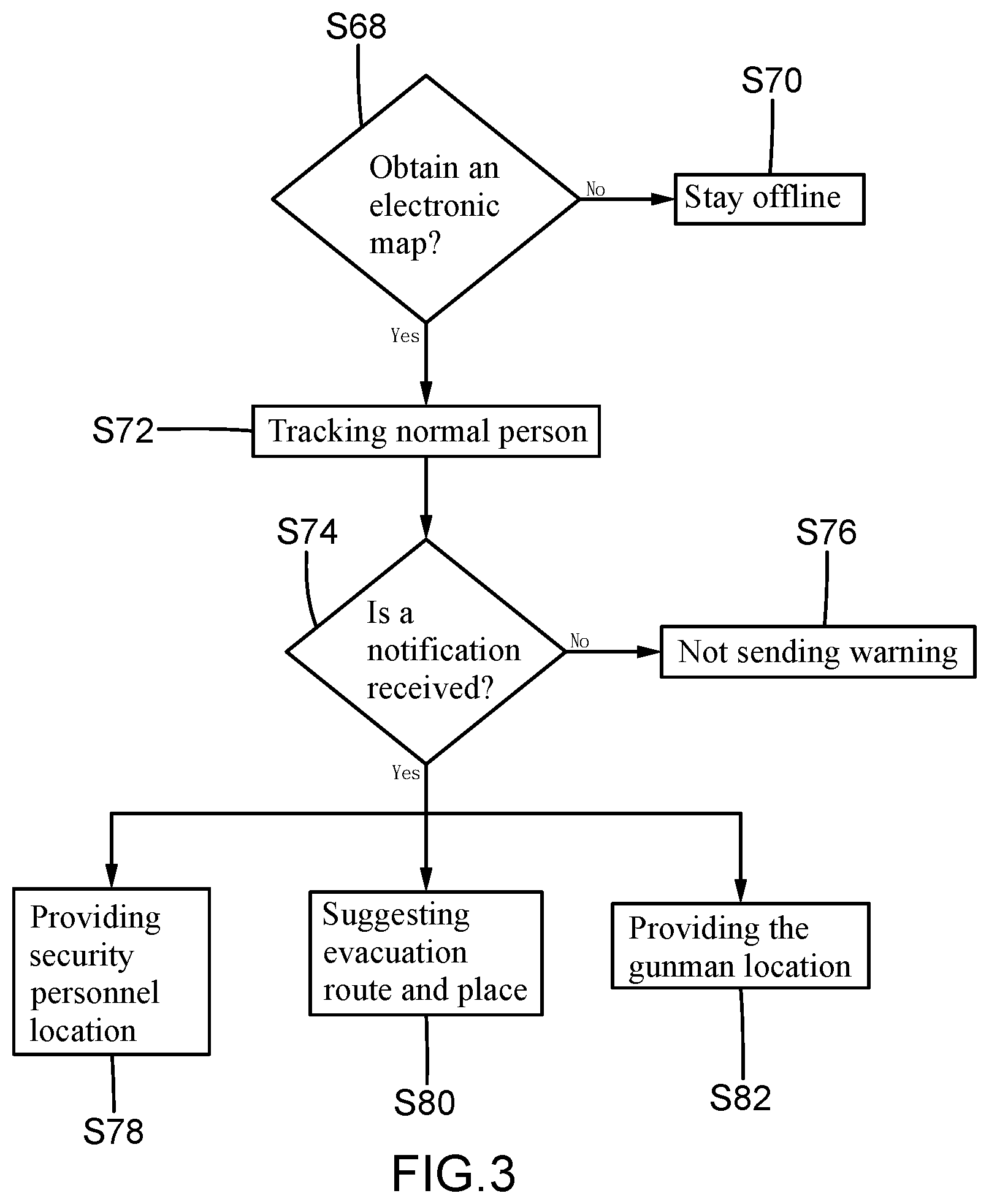 Patent US12614288 Figure 3 – Method of locating and tracking each person in a gunshot event