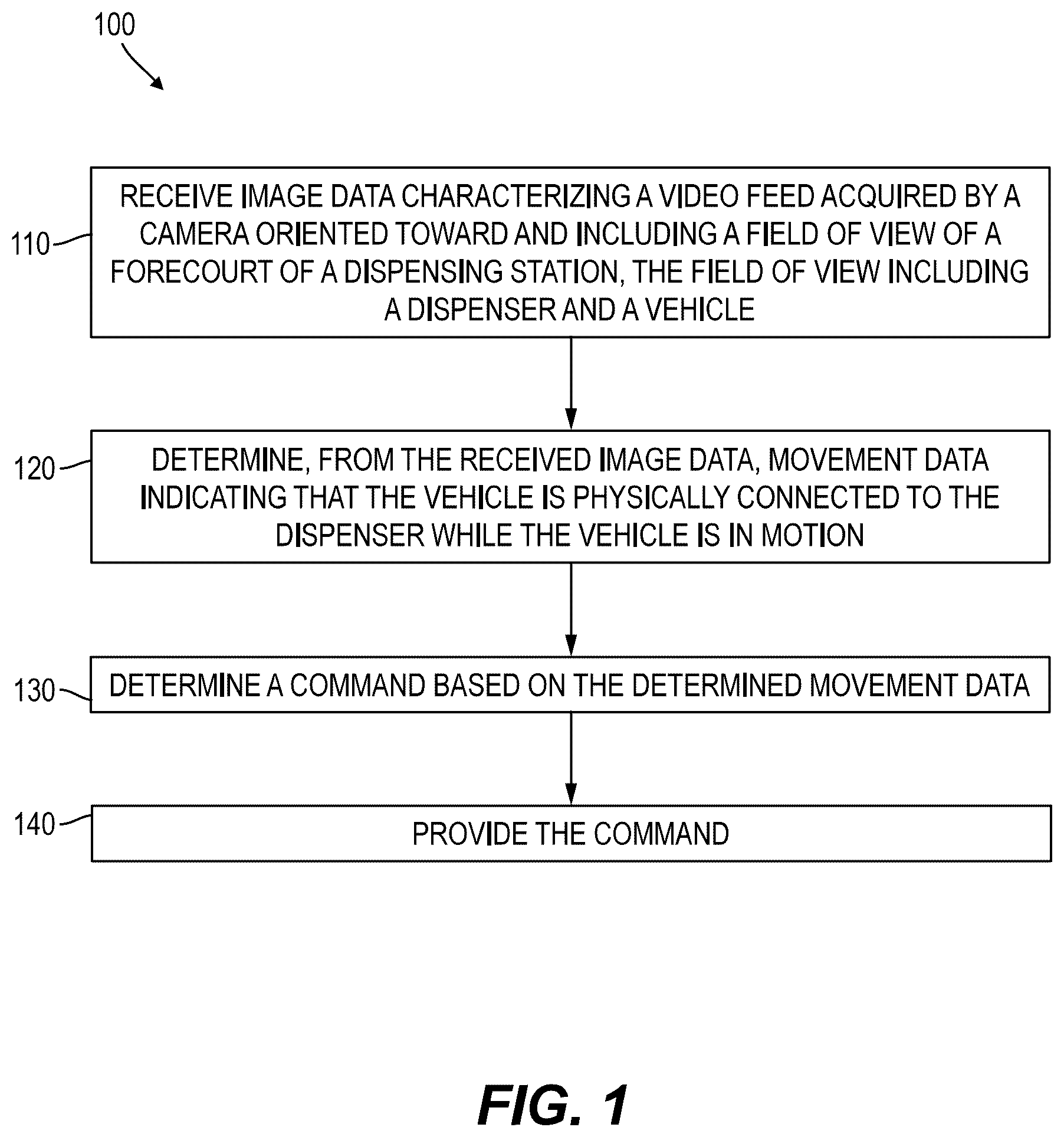 Patent US12614289 Figure 1 – Determining dispenser vehicle connection