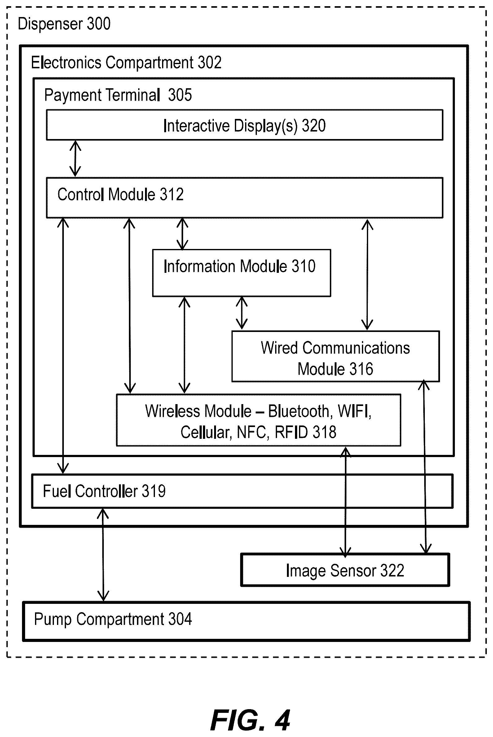 Patent US12614289 Figure 4 – Determining dispenser vehicle connection