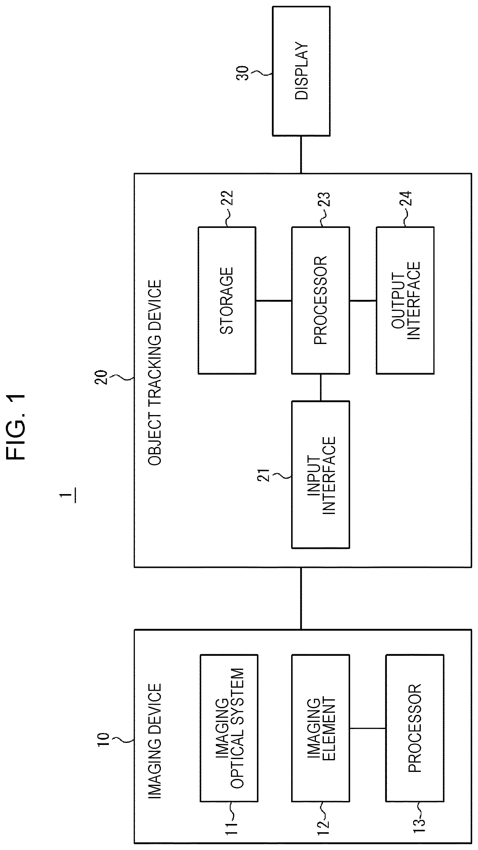 Patent US12614290 Figure 1 – Object tracking device and object tracking method