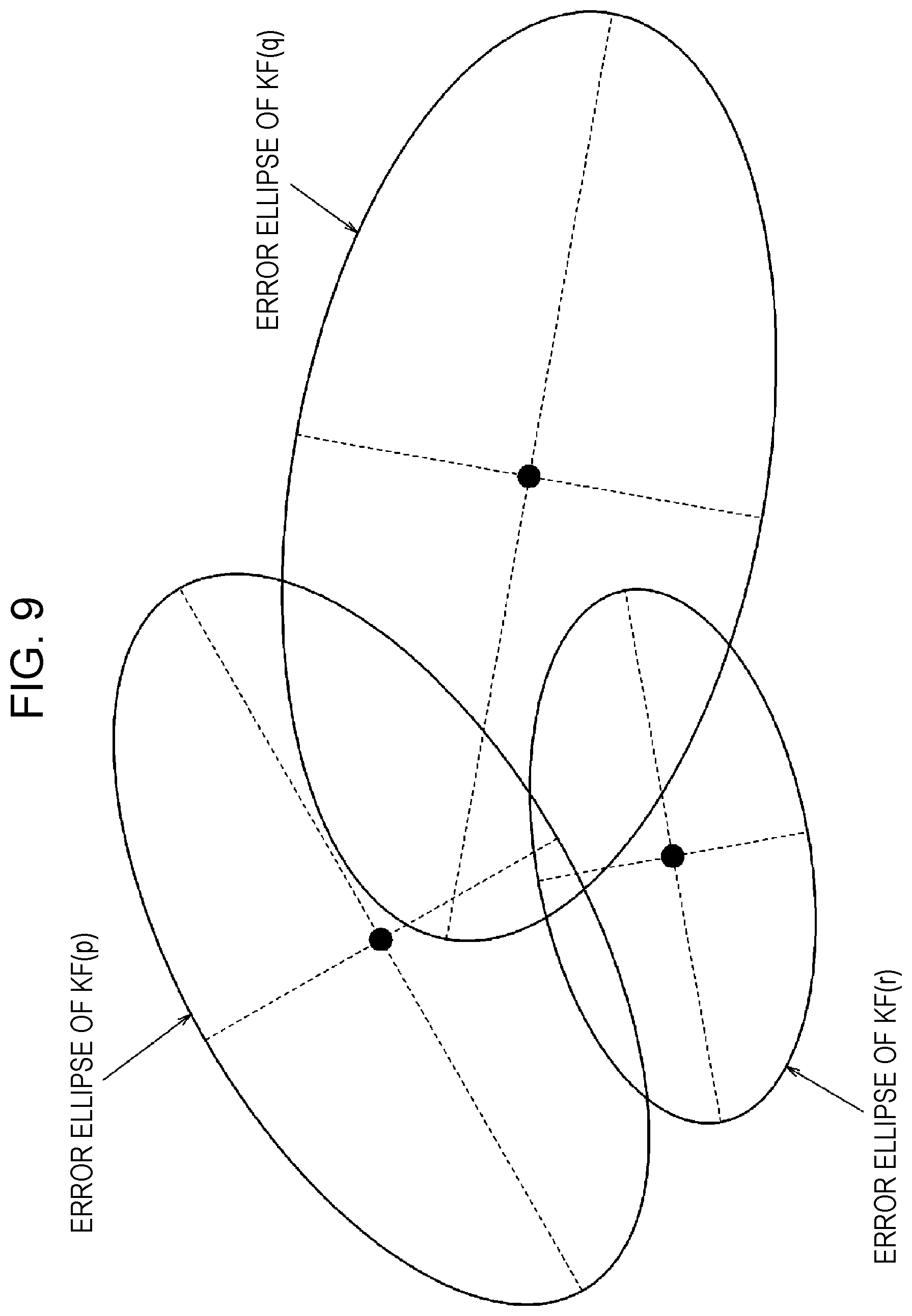 Patent US12614290 Figure 9 – Object tracking device and object tracking method