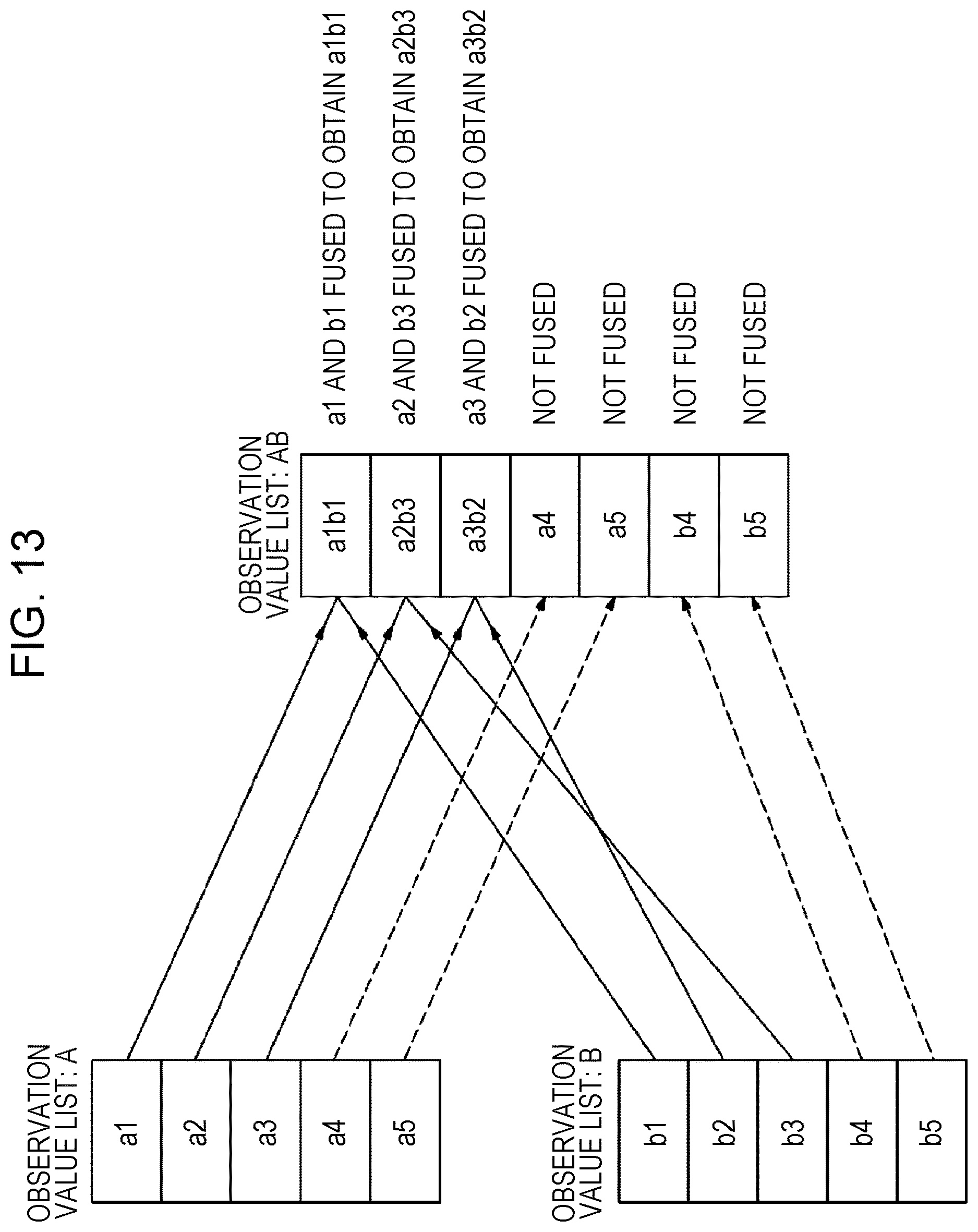 Patent US12614290 Figure 13 – Object tracking device and object tracking method