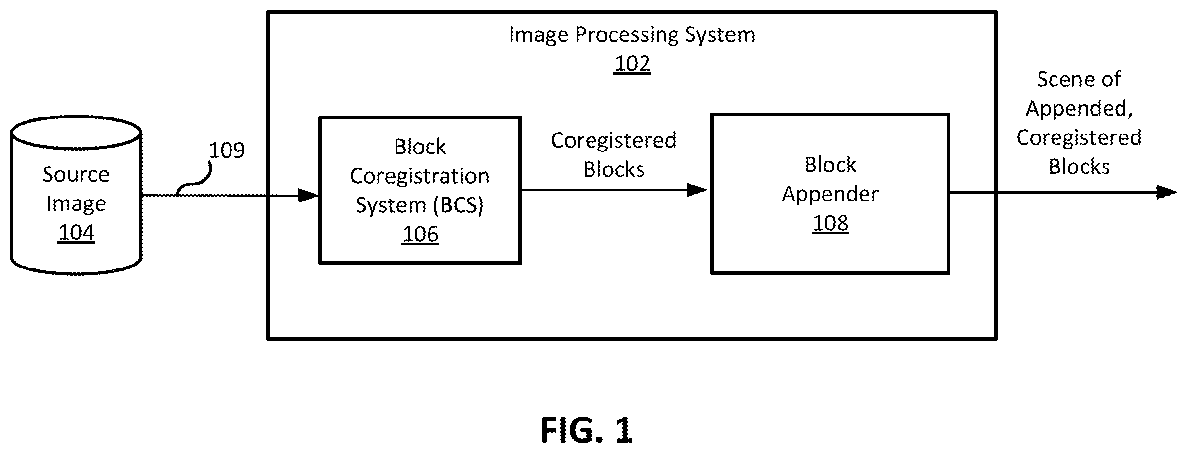 Patent US12614291 Figure 1 – Coregistration of ground penetrating radar images
