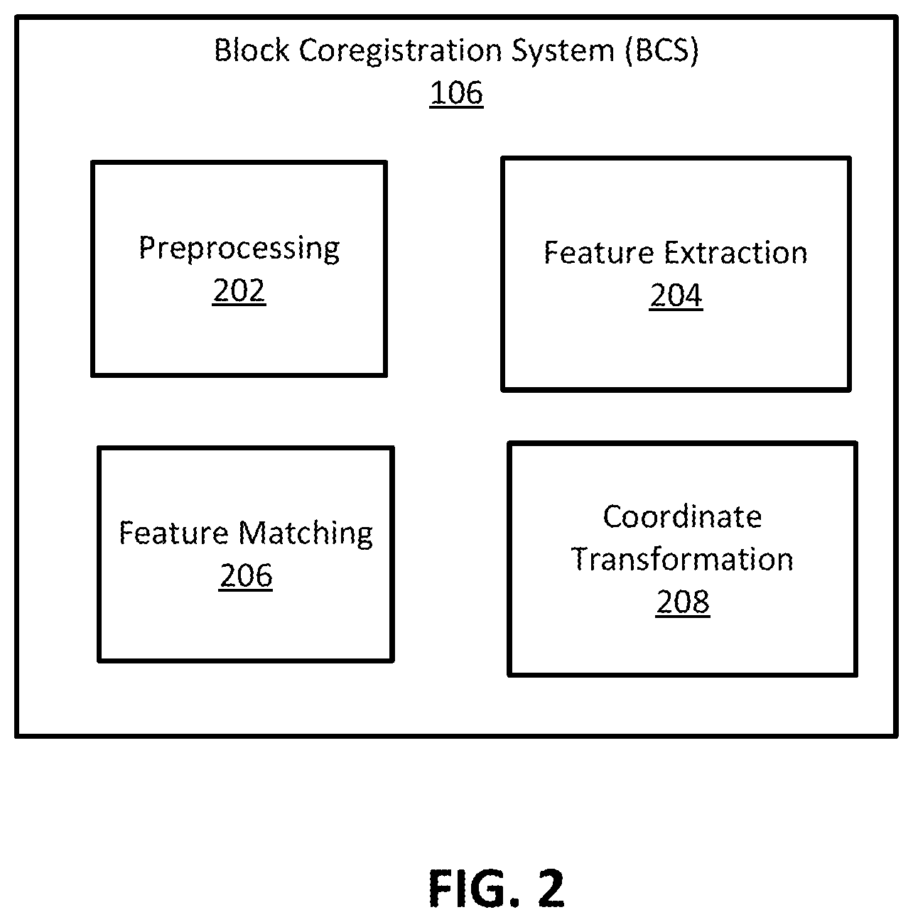 Patent US12614291 Figure 2 – Coregistration of ground penetrating radar images