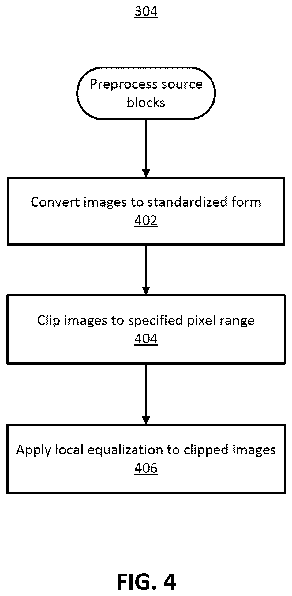Patent US12614291 Figure 4 – Coregistration of ground penetrating radar images
