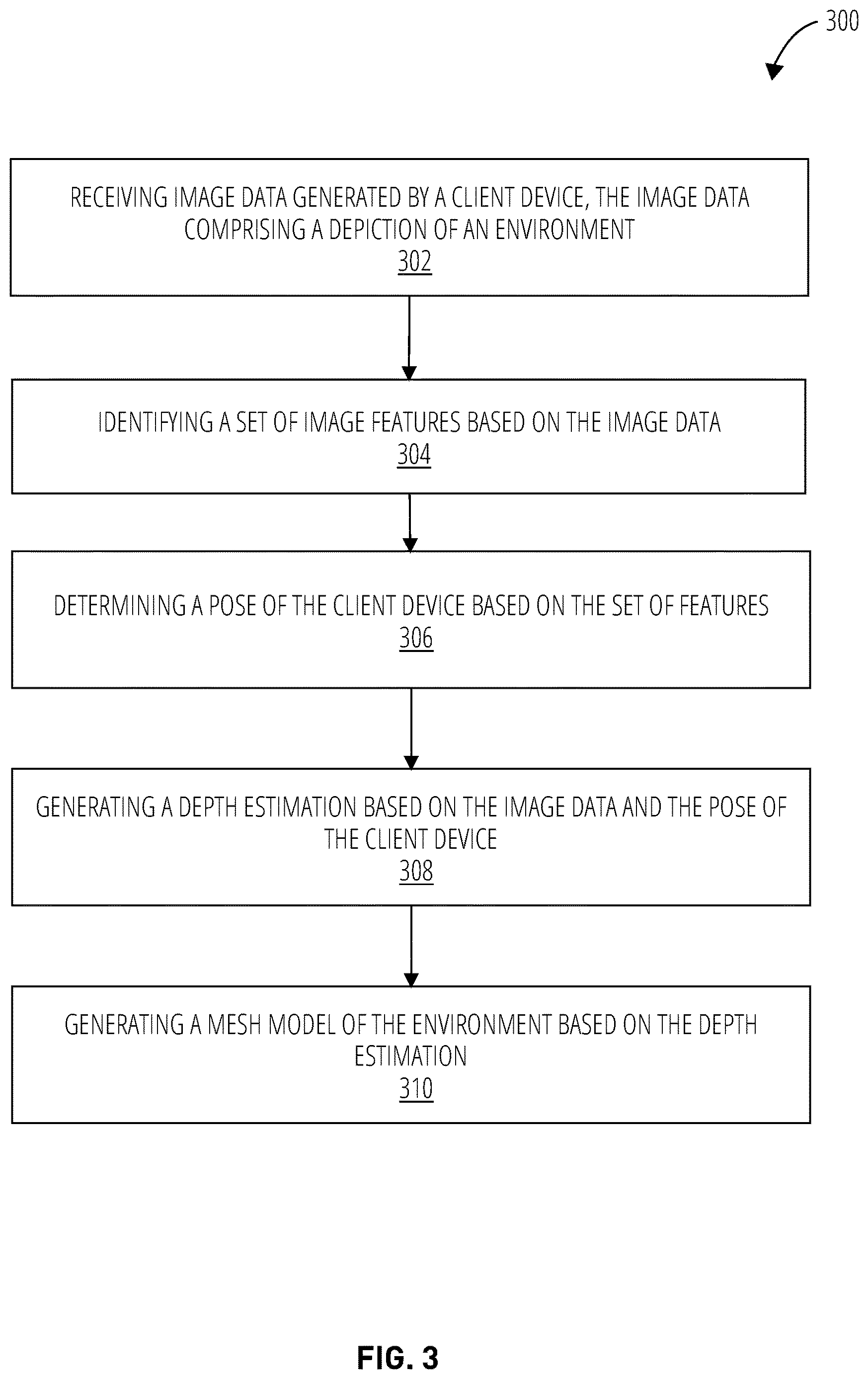 Patent US12614293 Figure 3 – Monocular world meshing