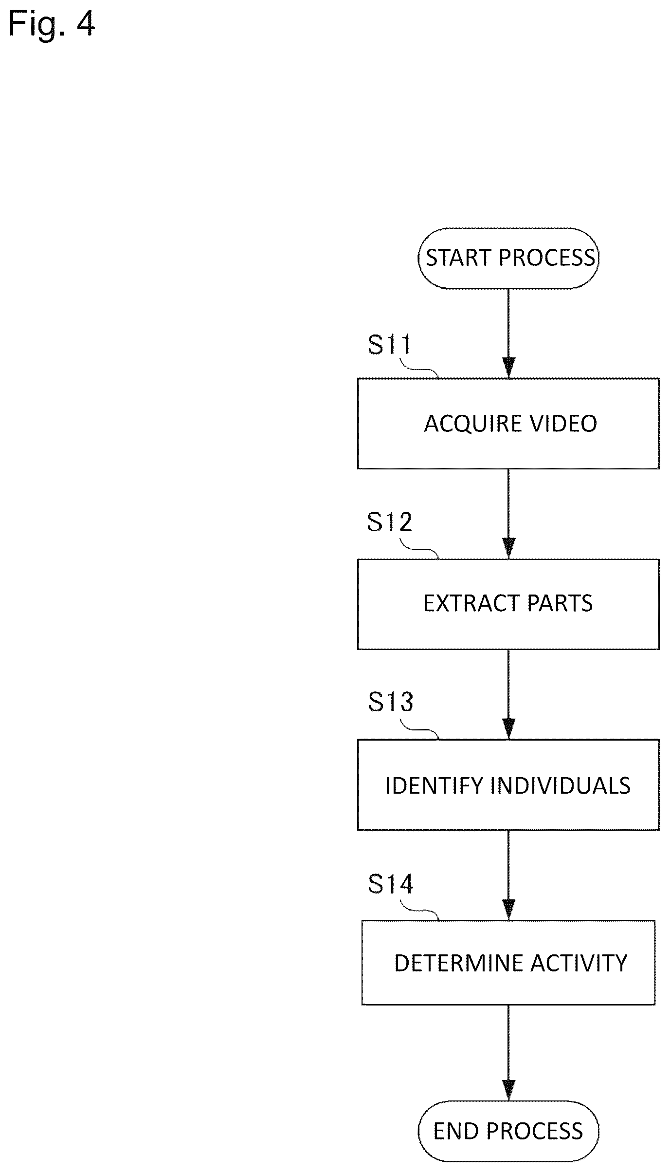Patent US12614294 Figure 4 – Information processing device for identifying individual animals and activities in using body part extraction