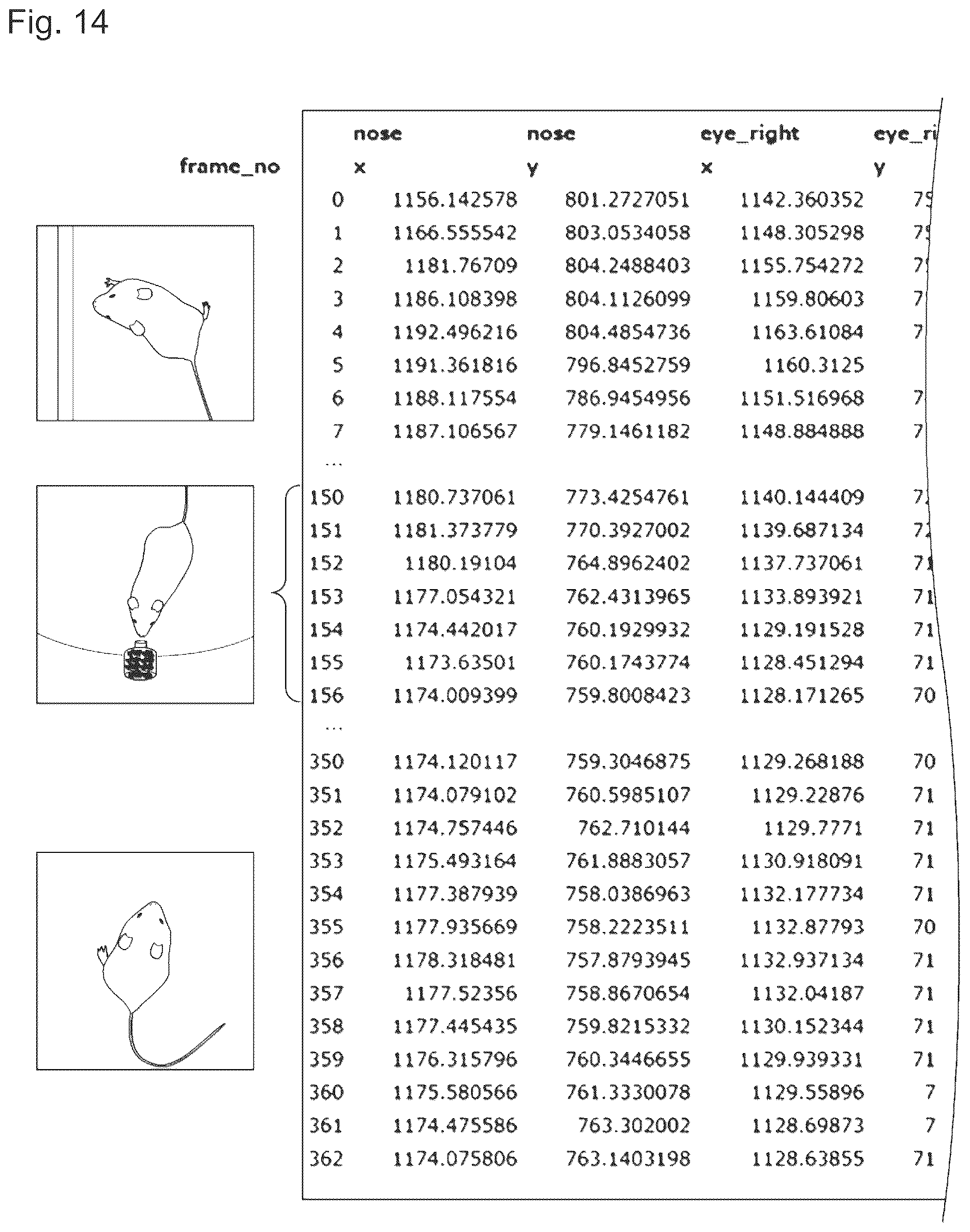 Patent US12614294 Figure 14 – Information processing device for identifying individual animals and activities in using body part extraction