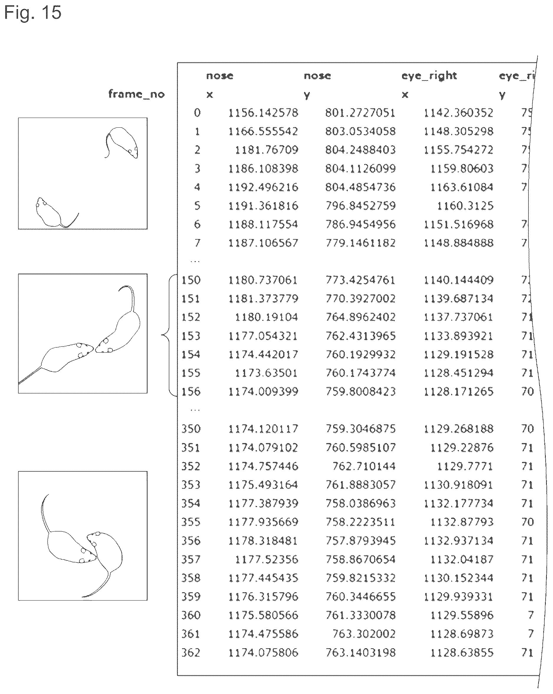 Patent US12614294 Figure 15 – Information processing device for identifying individual animals and activities in using body part extraction