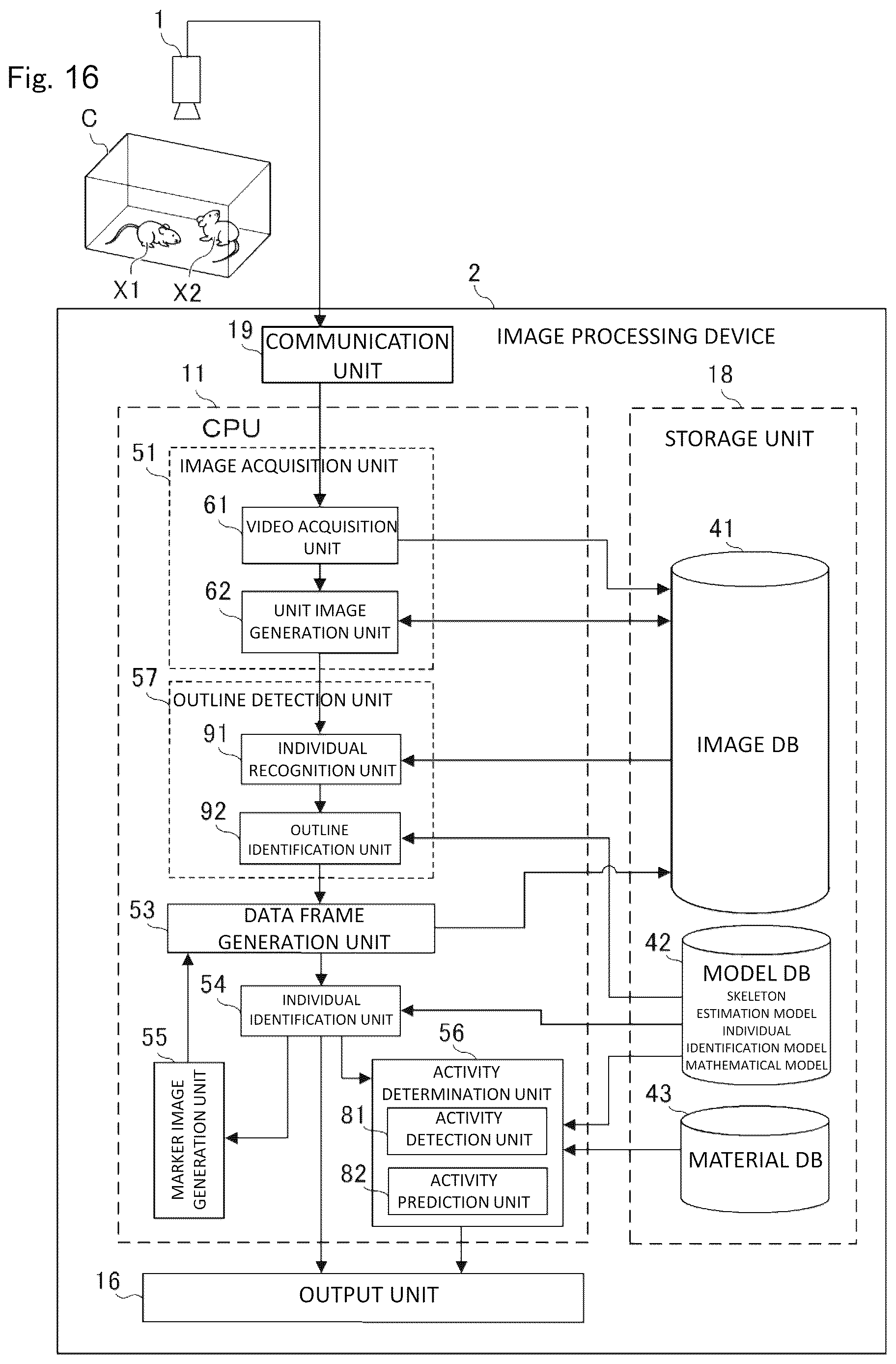 Patent US12614294 Figure 16 – Information processing device for identifying individual animals and activities in using body part extraction