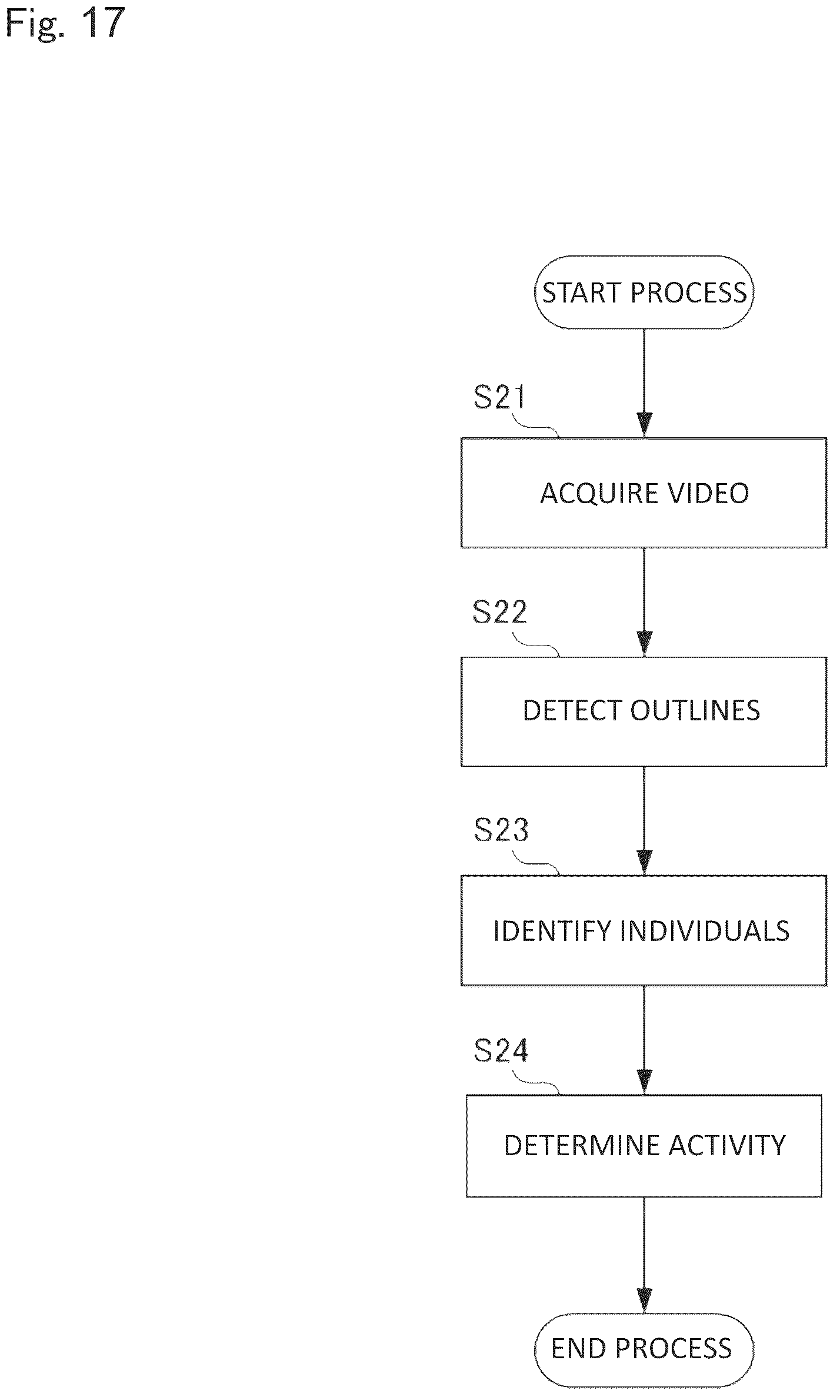Patent US12614294 Figure 17 – Information processing device for identifying individual animals and activities in using body part extraction