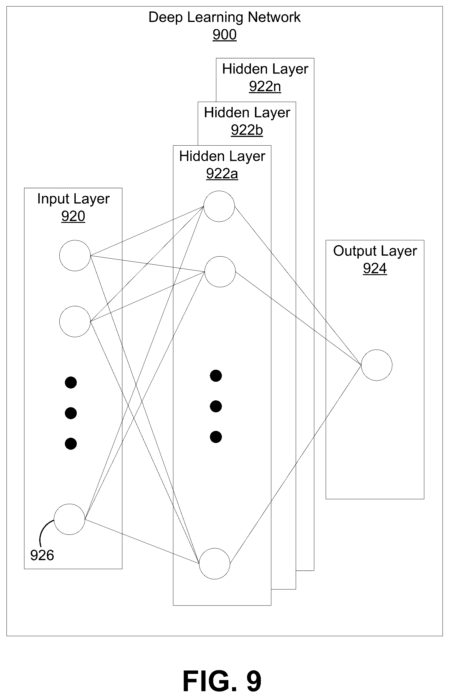 Patent US12614295 Figure 10 – Depth completion using attention-based refinement of features