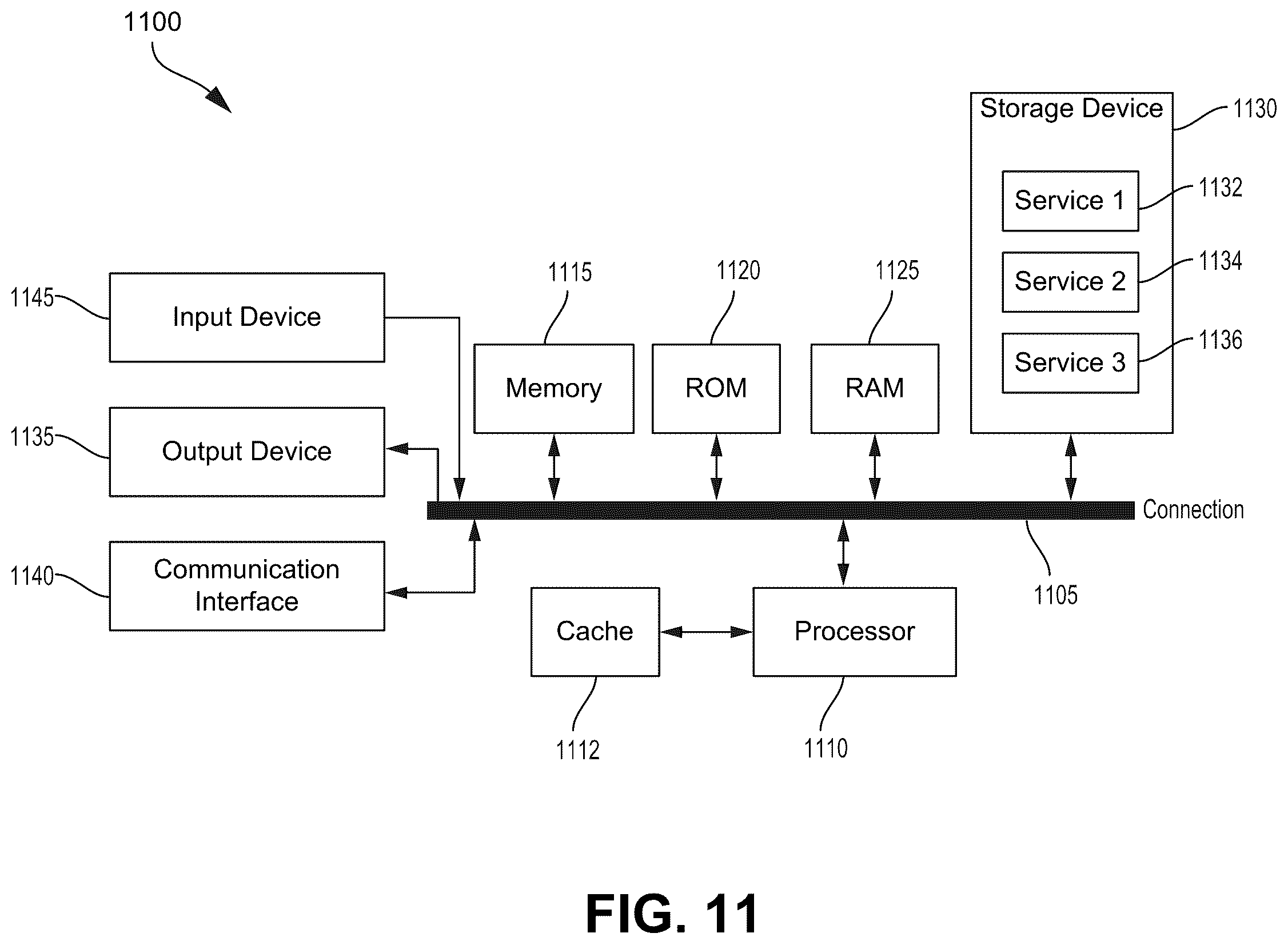Patent US12614295 Figure 12 – Depth completion using attention-based refinement of features