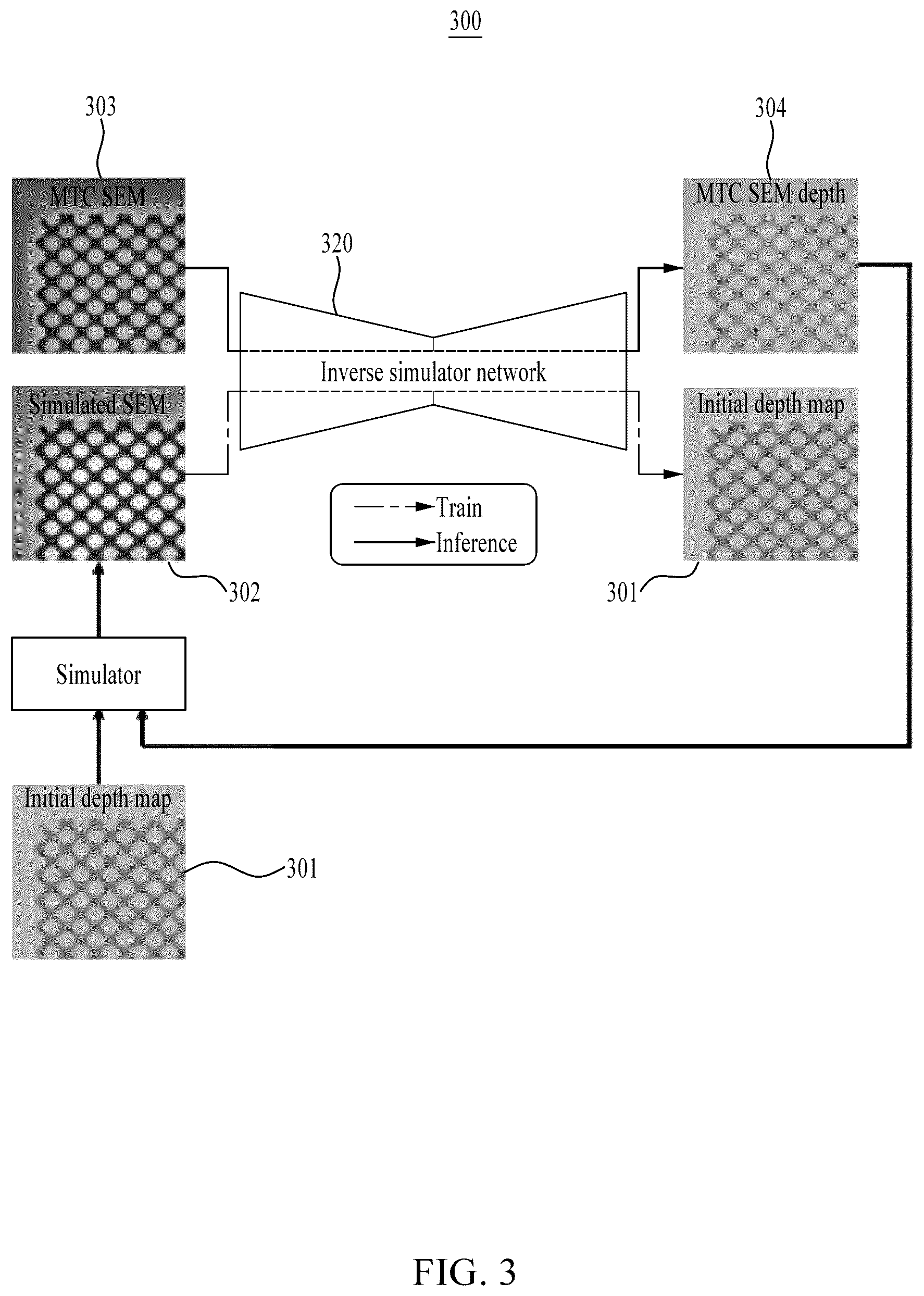 Patent US12614296 Figure 3 – Method and apparatus with depth information estimation