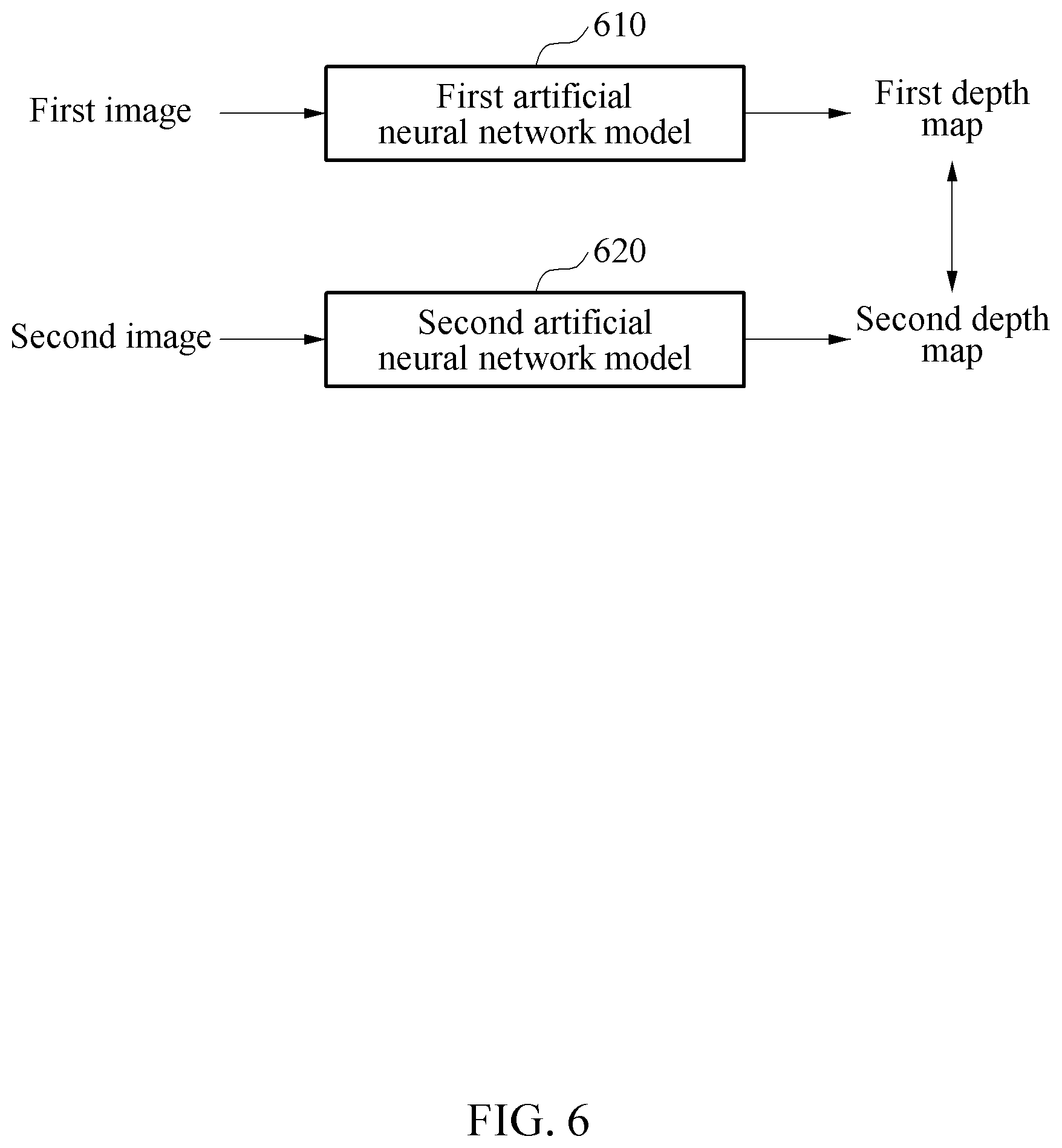 Patent US12614296 Figure 6 – Method and apparatus with depth information estimation