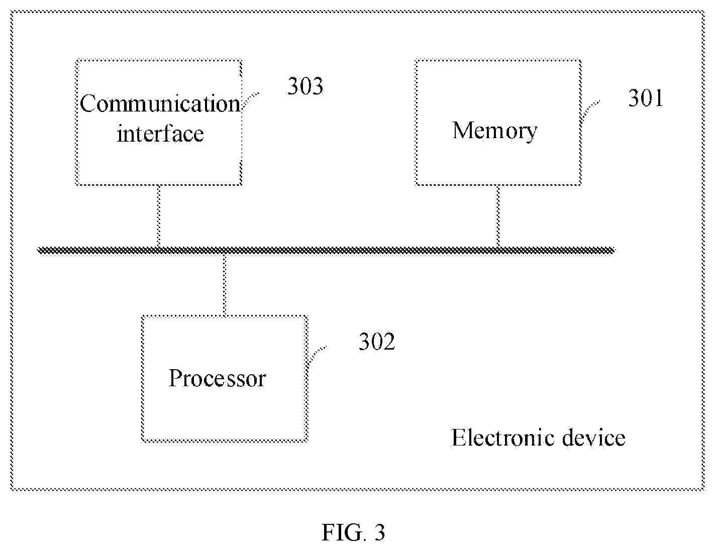 Patent US12614297 Figure 2 – Depth map reconstruction method and apparatus for scattering scene based on refocusing focal stack corresponding to different offset pixels between views