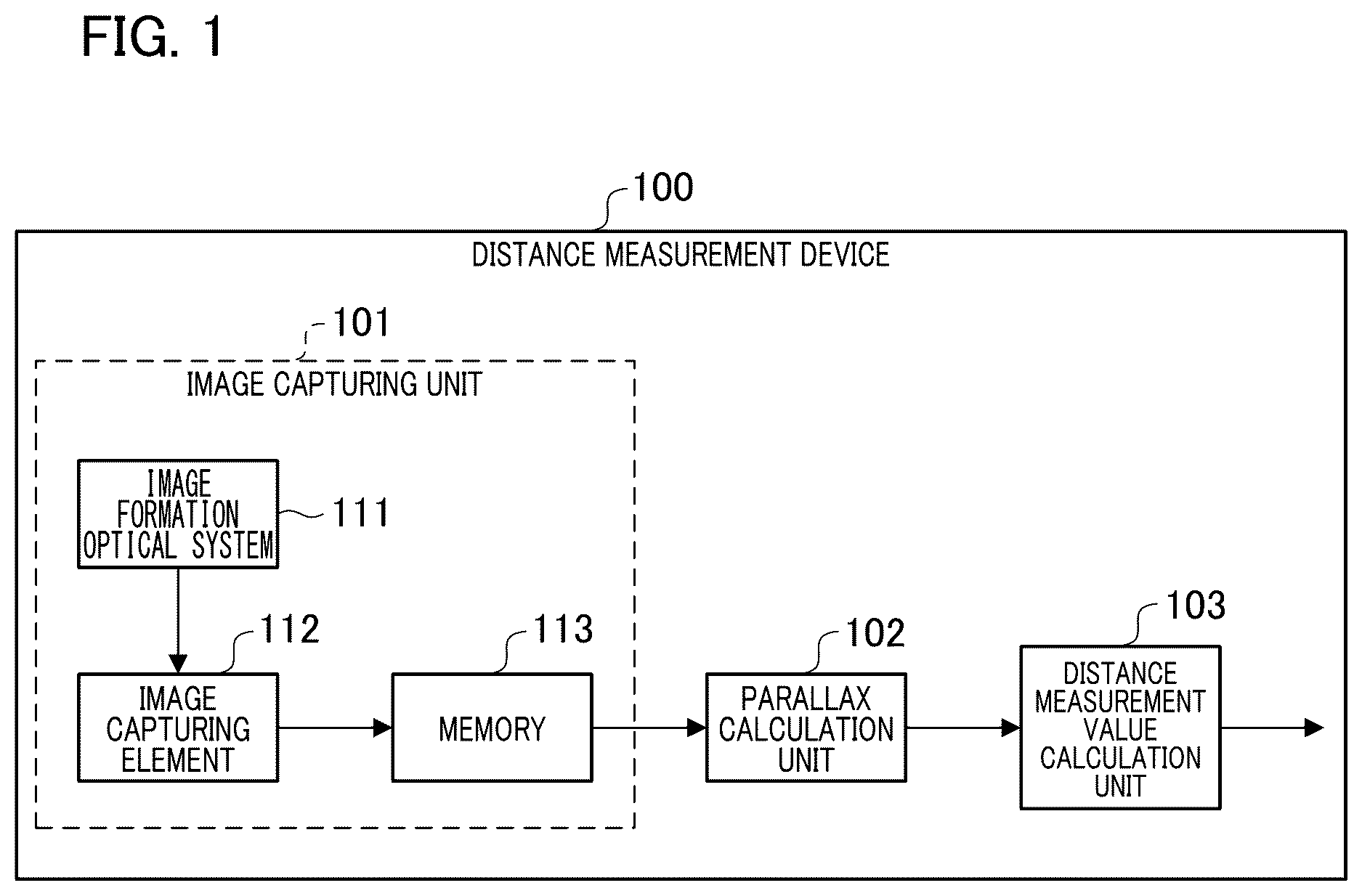 Patent US12614298 — Distance measurement device, movable apparatus, and control method — Figure 1